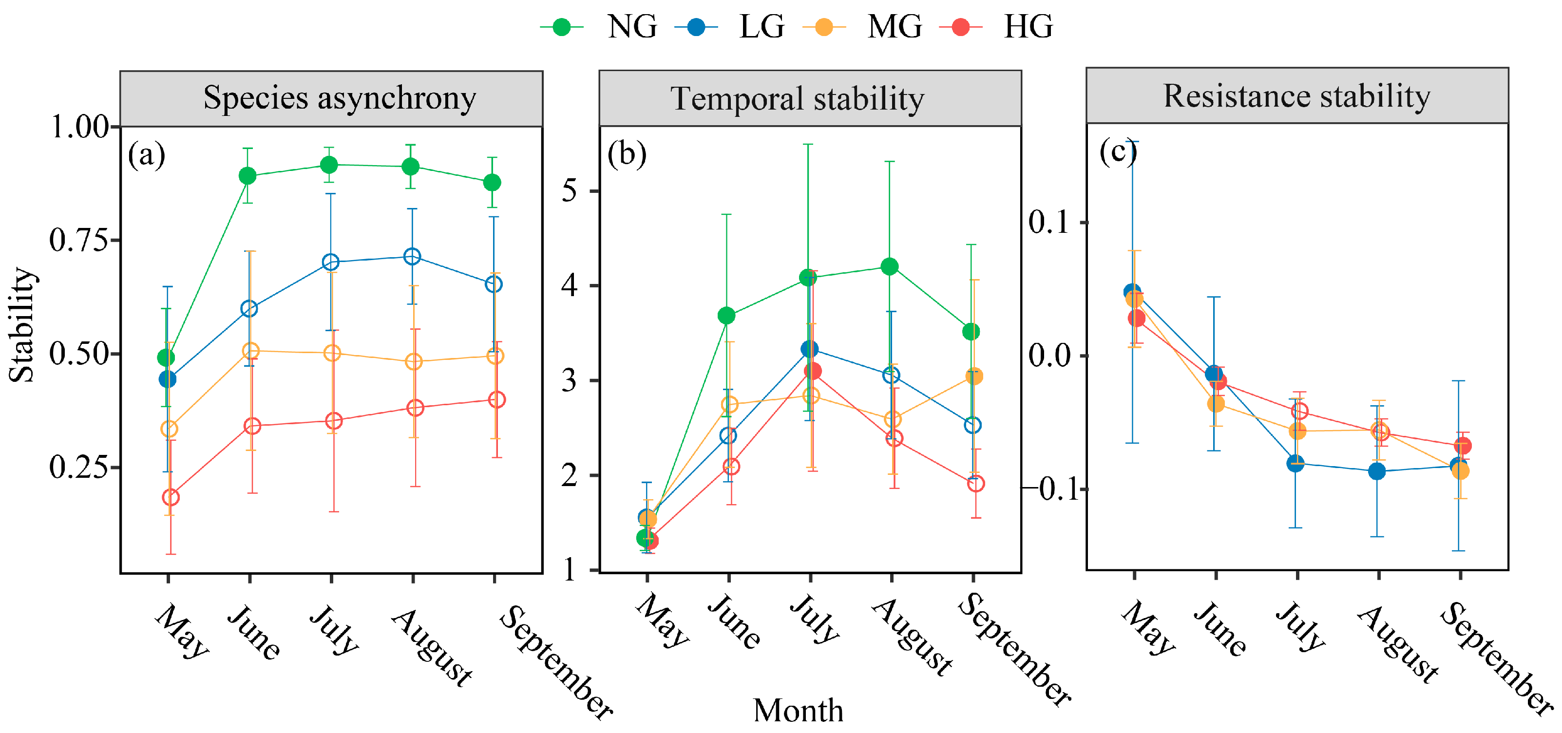 Agronomy 13 02030 g001