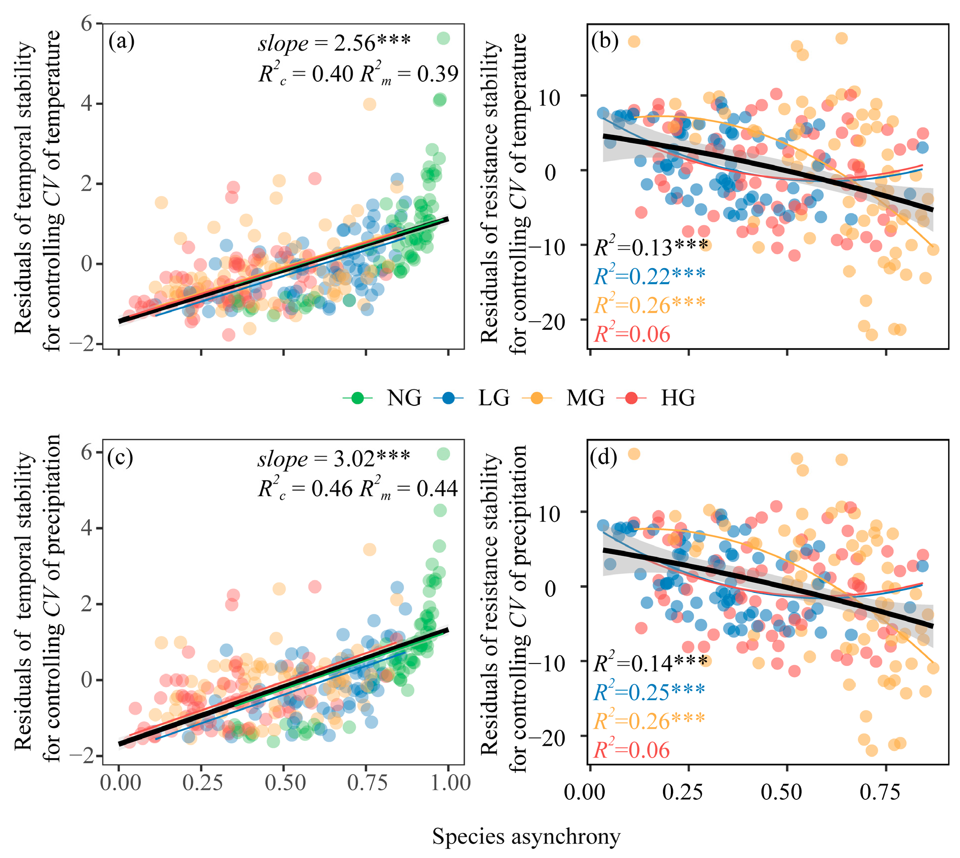 Agronomy 13 02030 g002