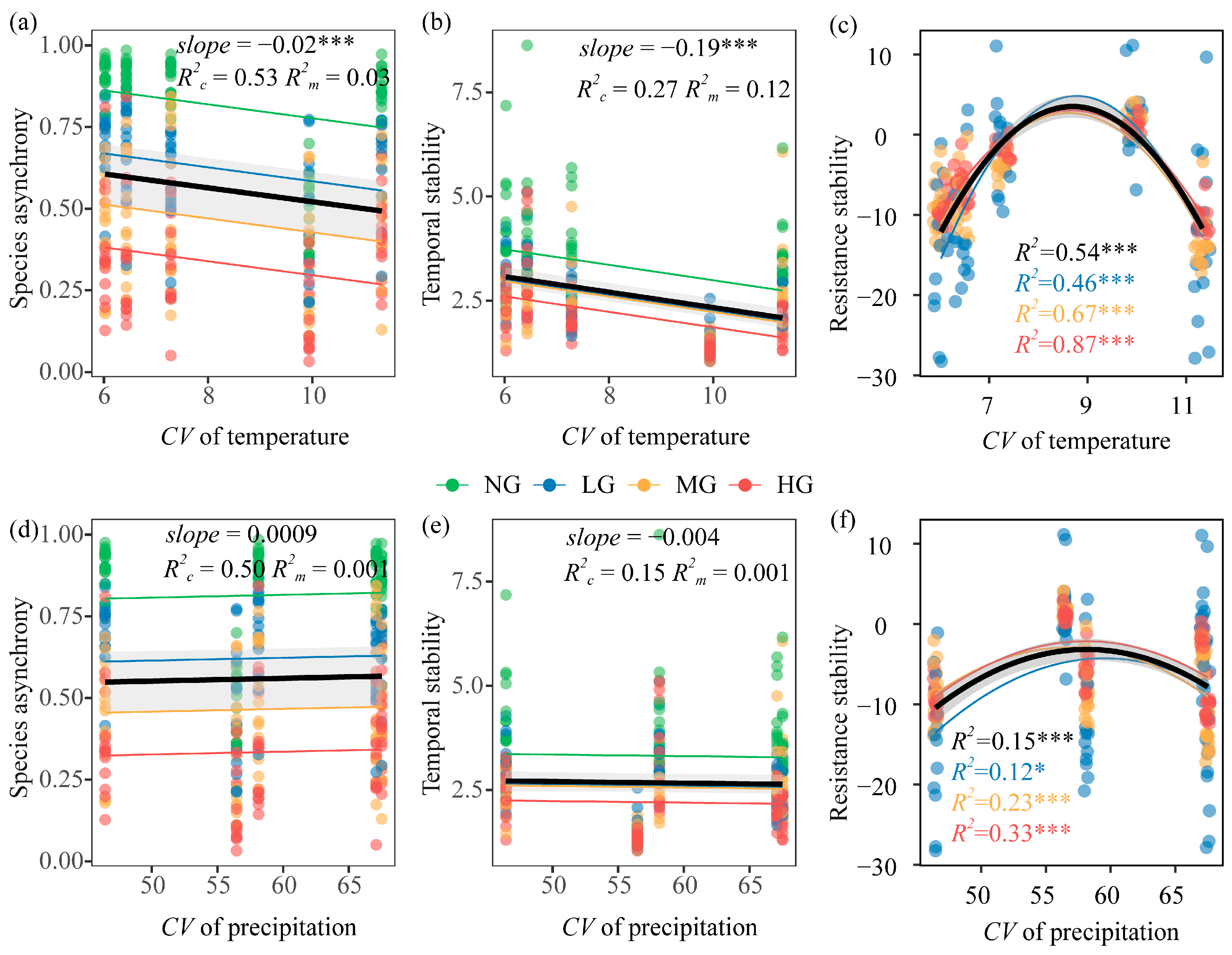 Agronomy 13 02030 g004