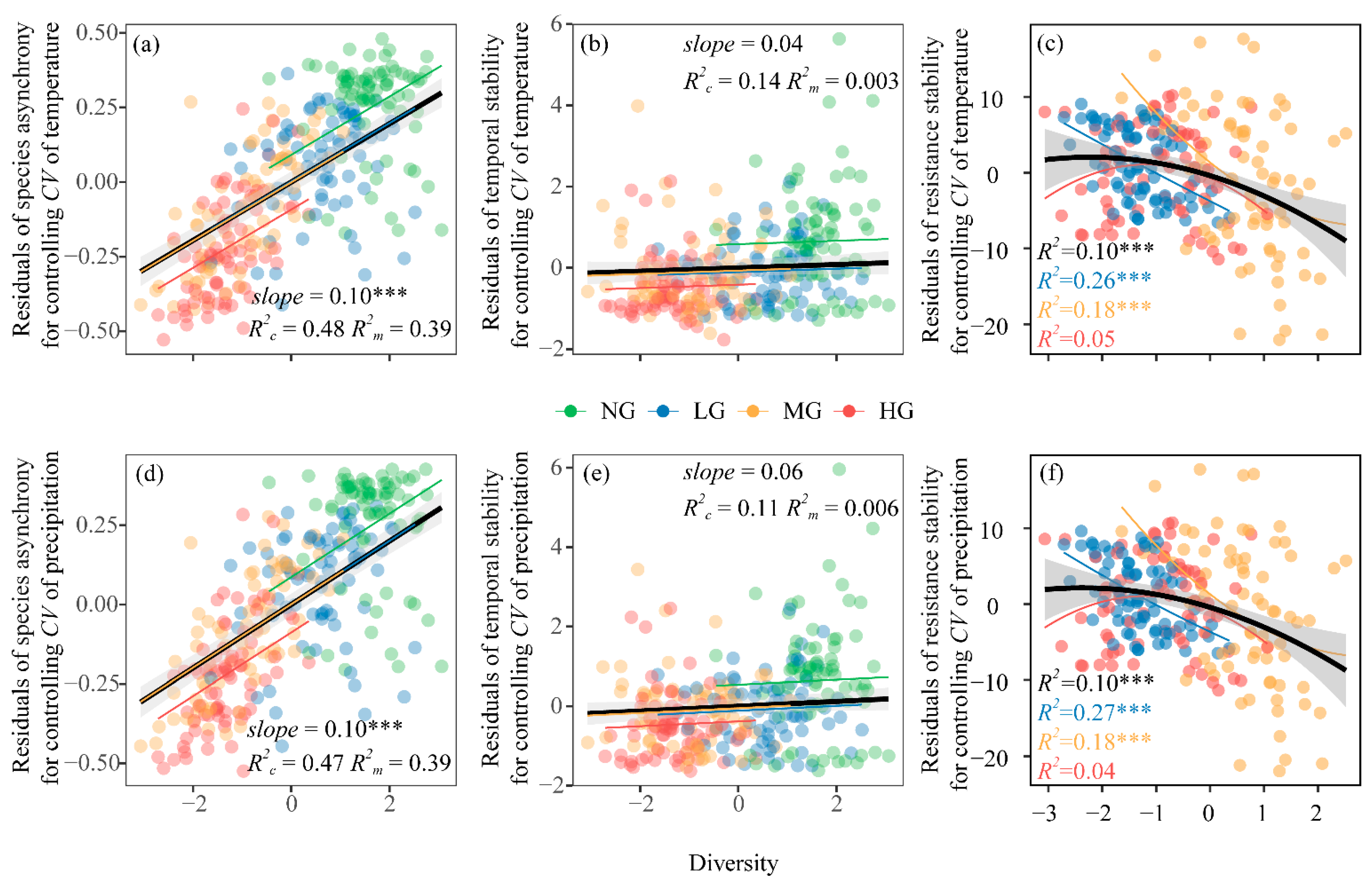 Agronomy 13 02030 g0a3