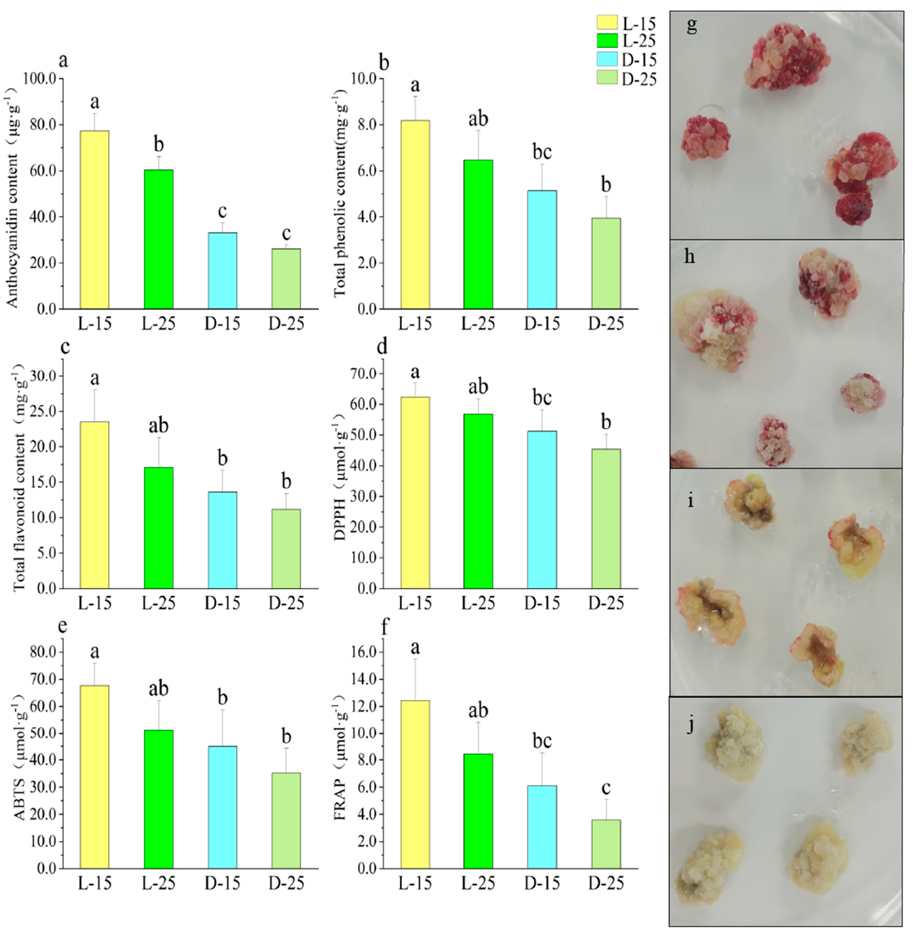 Agronomy 13 02032 g009 Agronomy 13 02032 g009