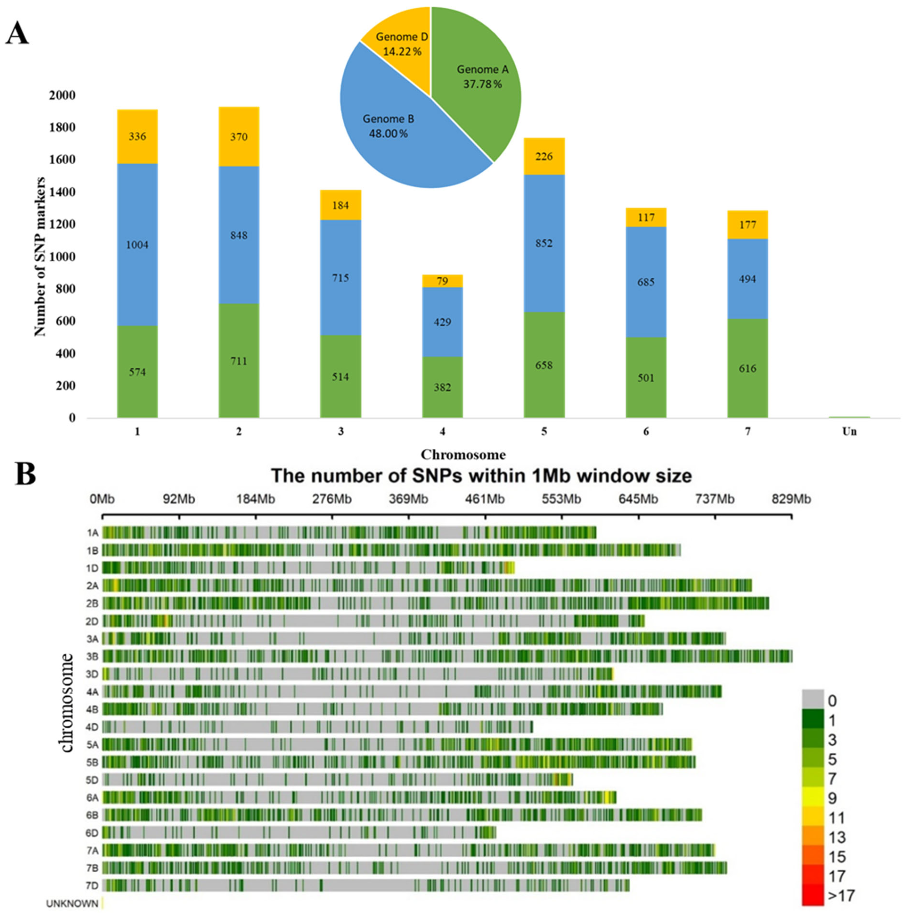 Agronomy 13 02054 g002