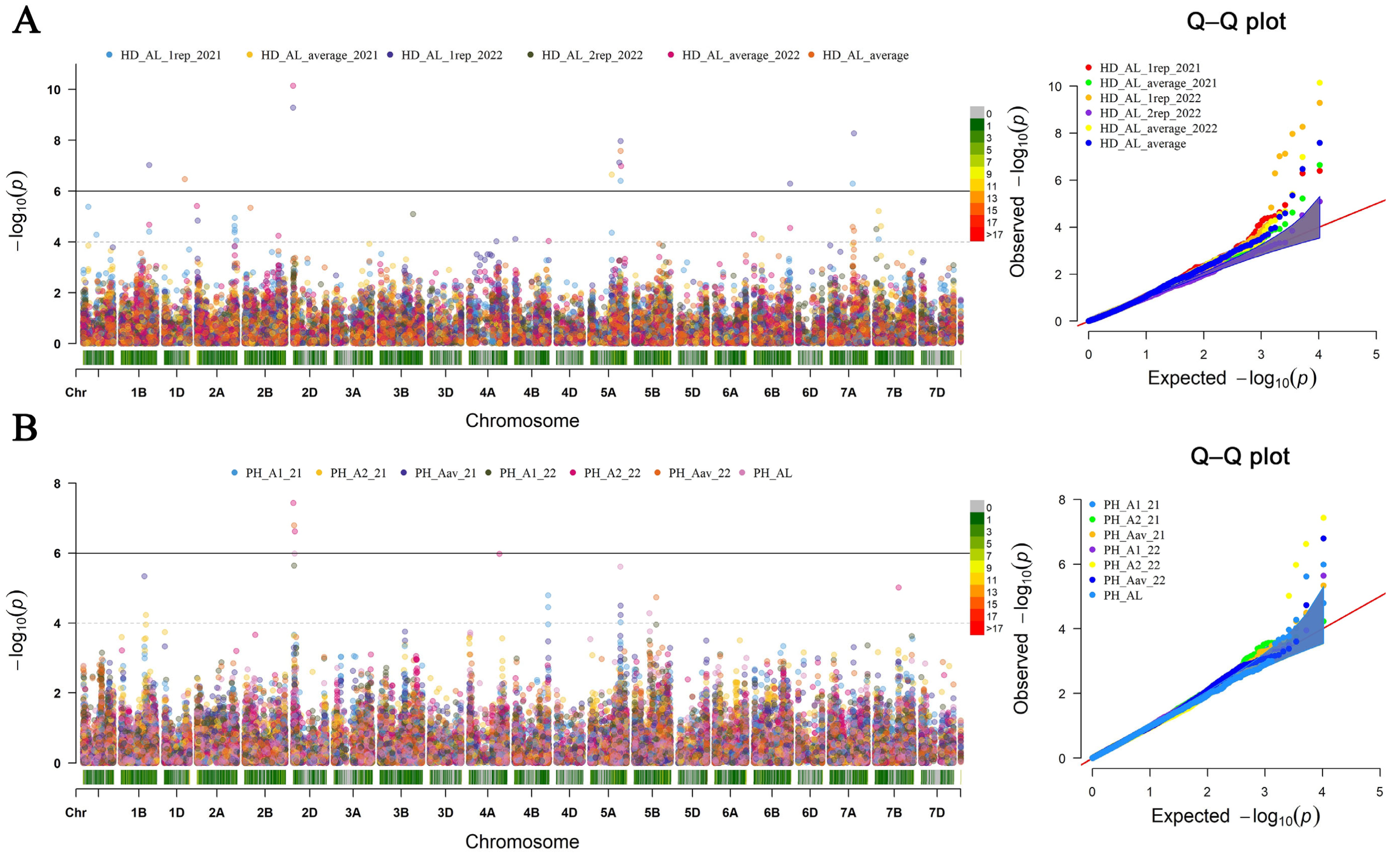 Agronomy 13 02054 g004