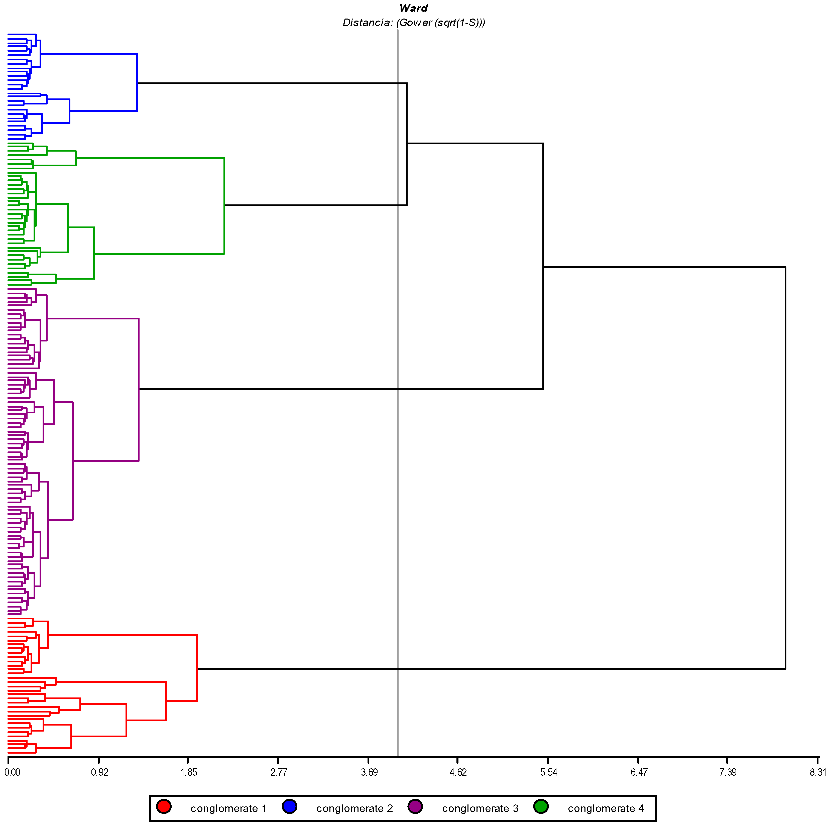 Agronomy 13 02064 g002