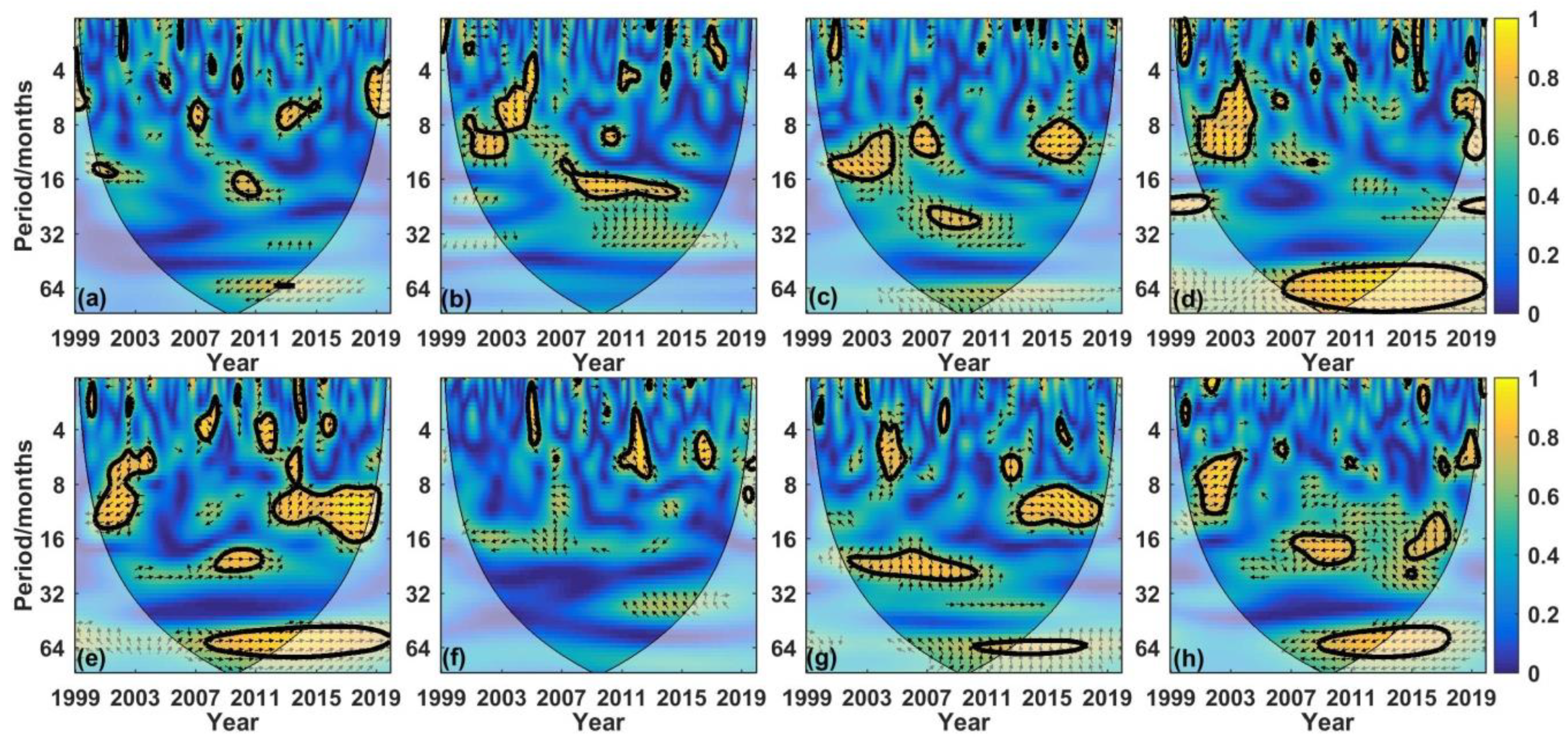 Agronomy 13 02101 g012