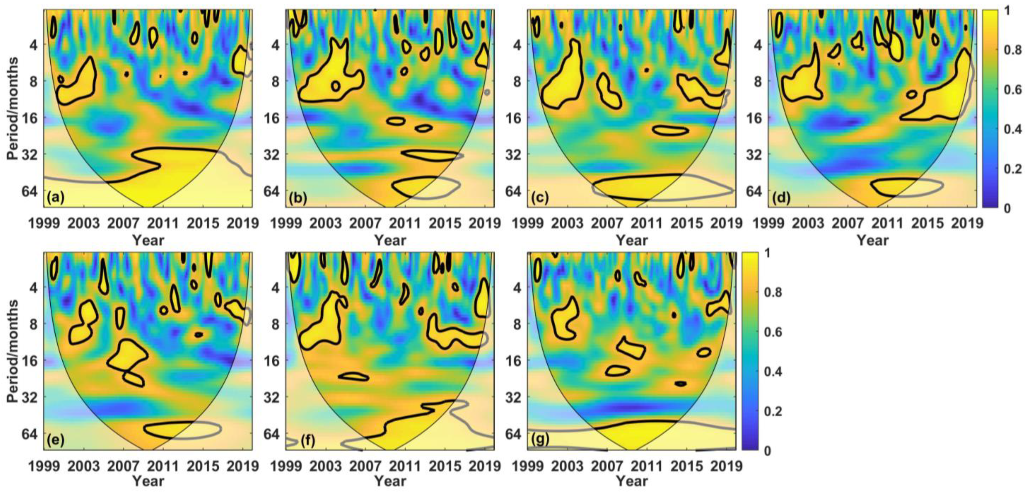 Agronomy 13 02101 g013