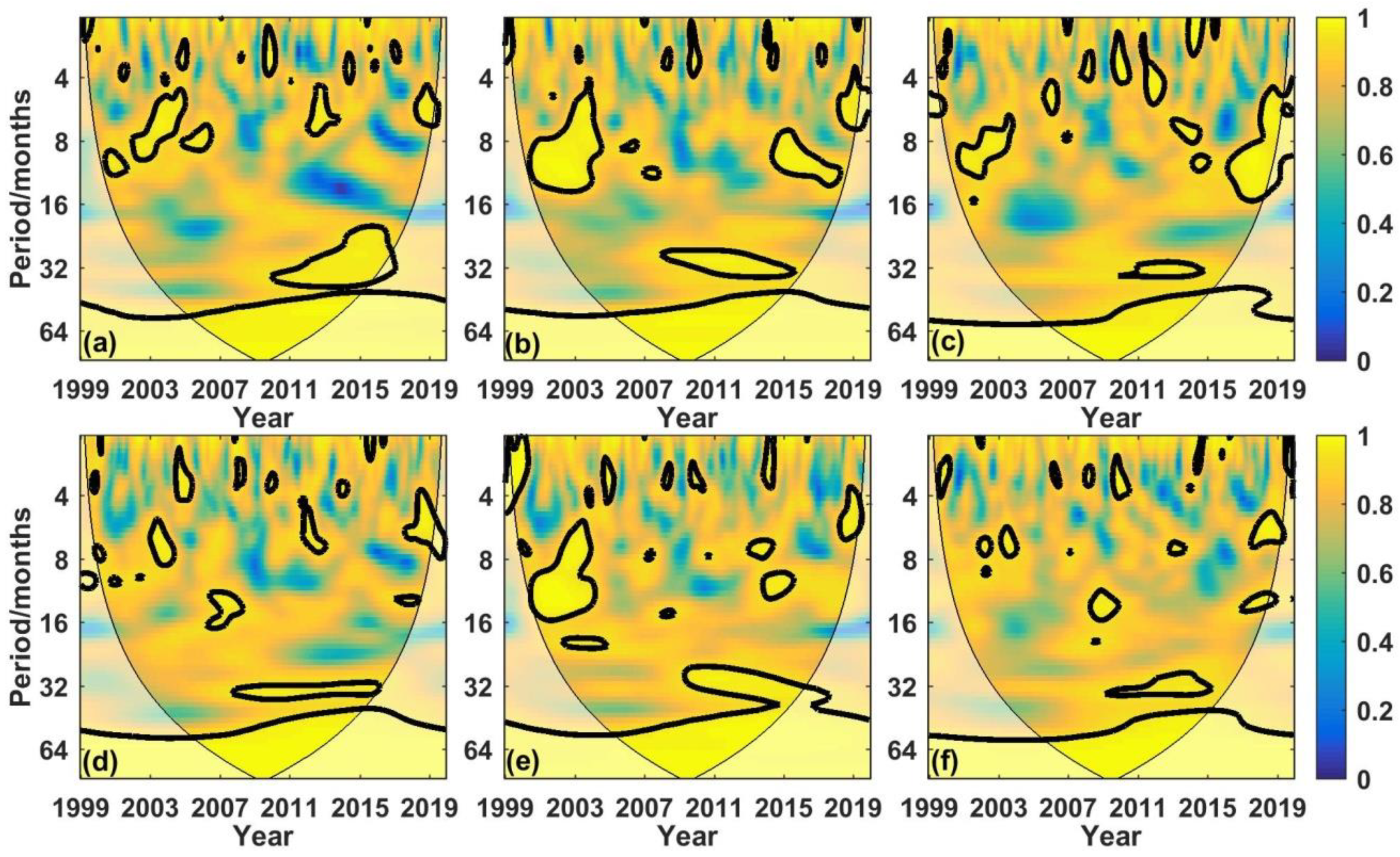 Agronomy 13 02101 g014