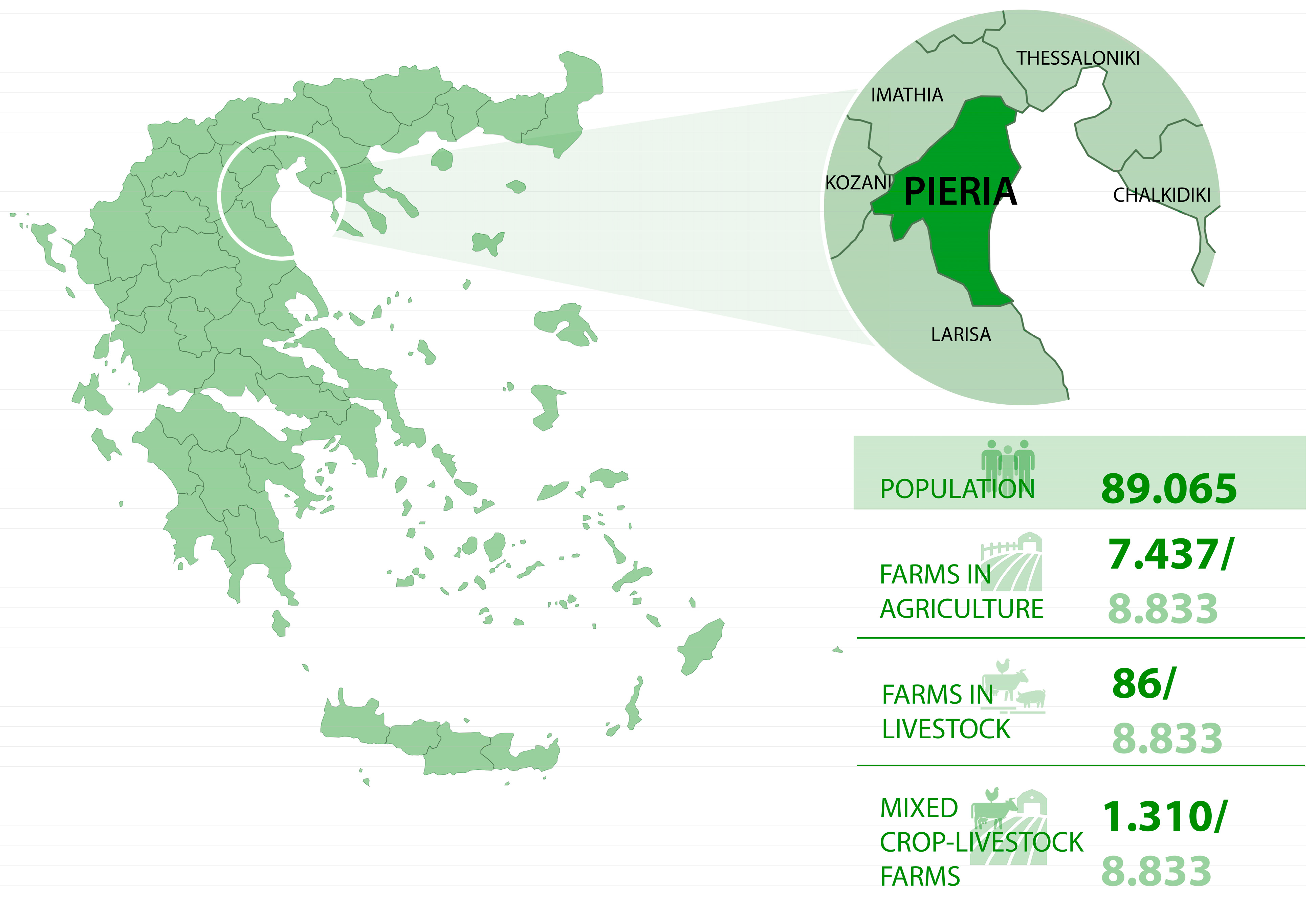 Agronomy 13 02109 g001