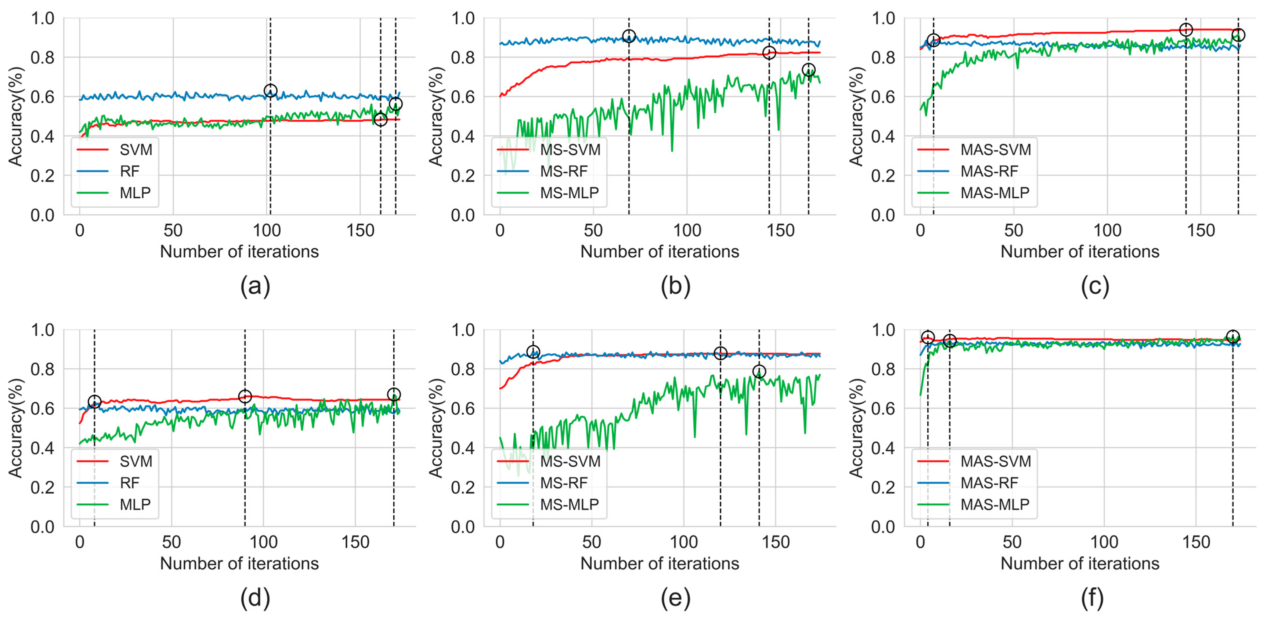 Agronomy 13 02137 g008 Agronomy 13 02137 g008