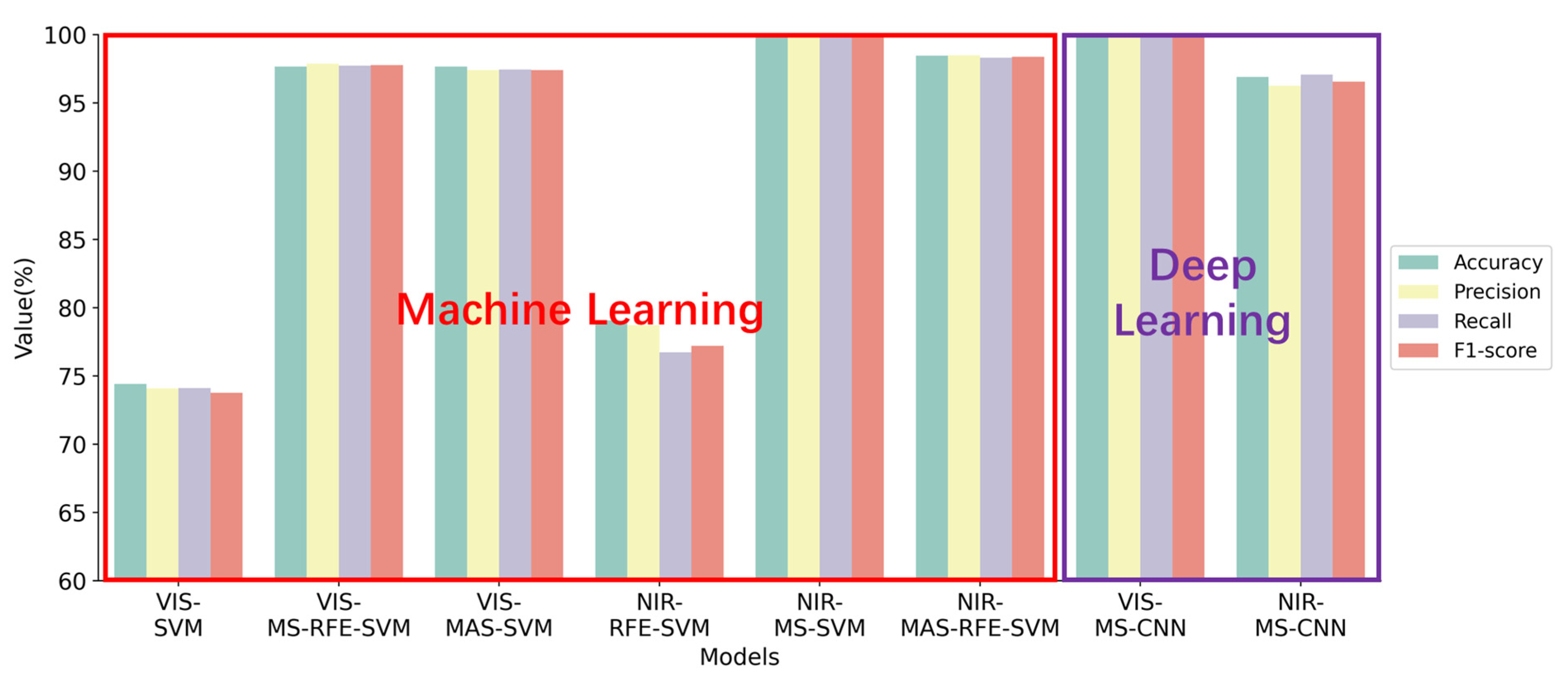 Agronomy 13 02137 g011 Agronomy 13 02137 g011