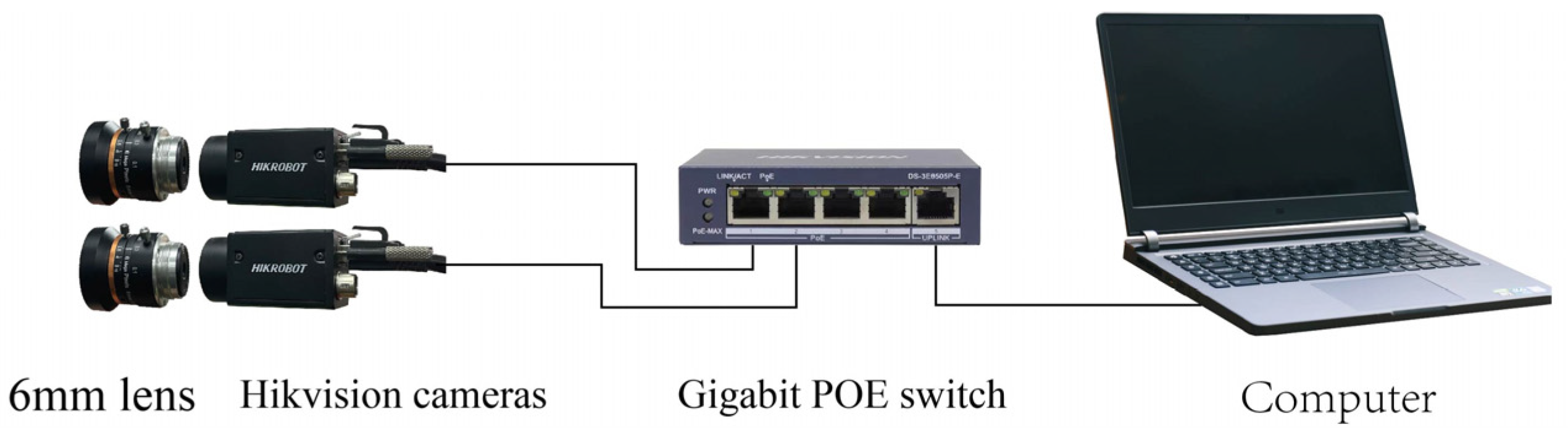 Agronomy 13 02153 g001