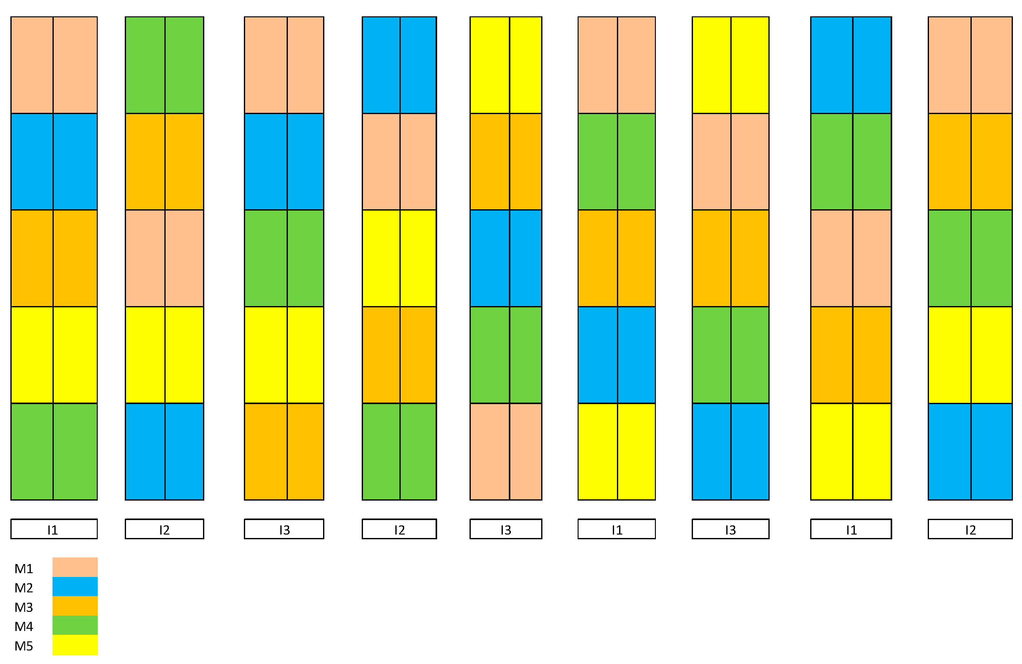 Agronomy 13 02182 g001
