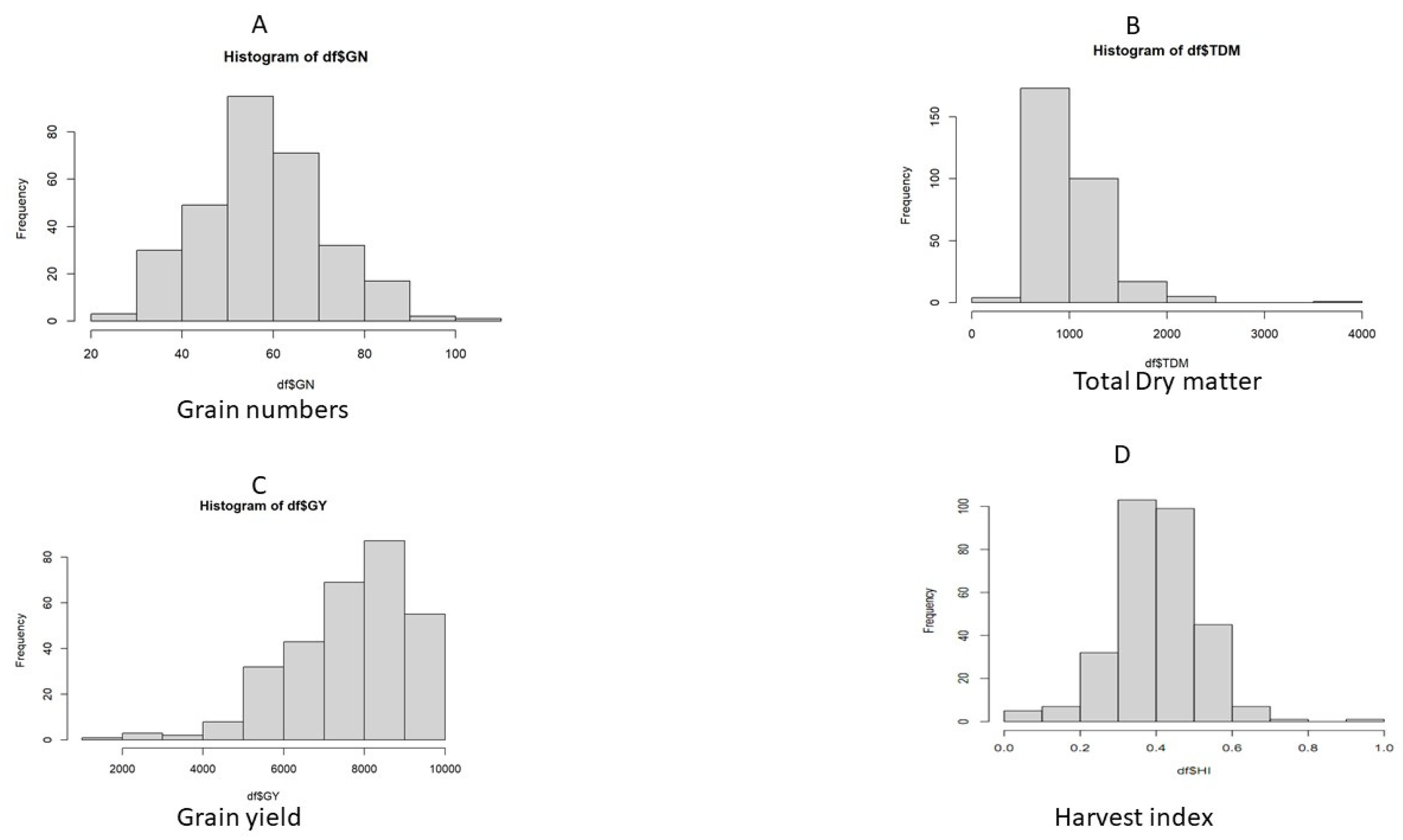 Agronomy 13 02218 g002