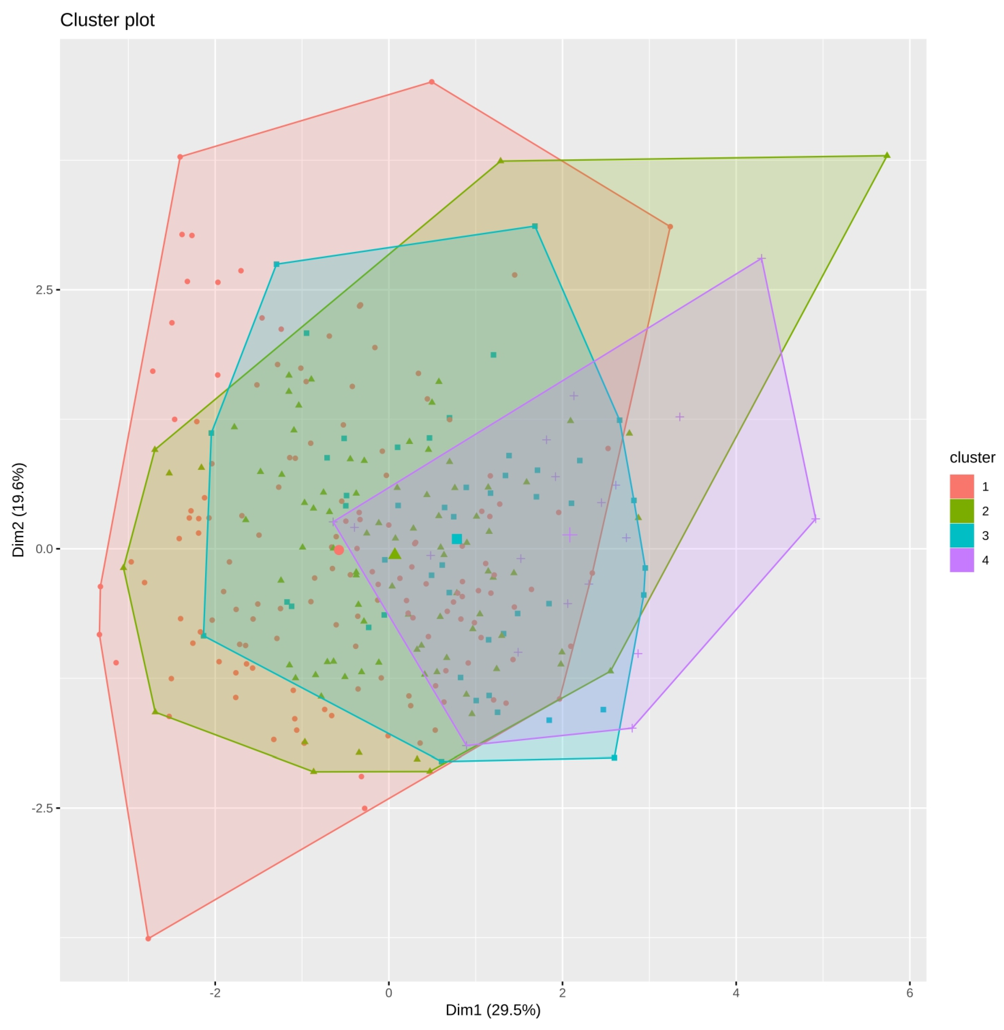 Agronomy 13 02218 g004