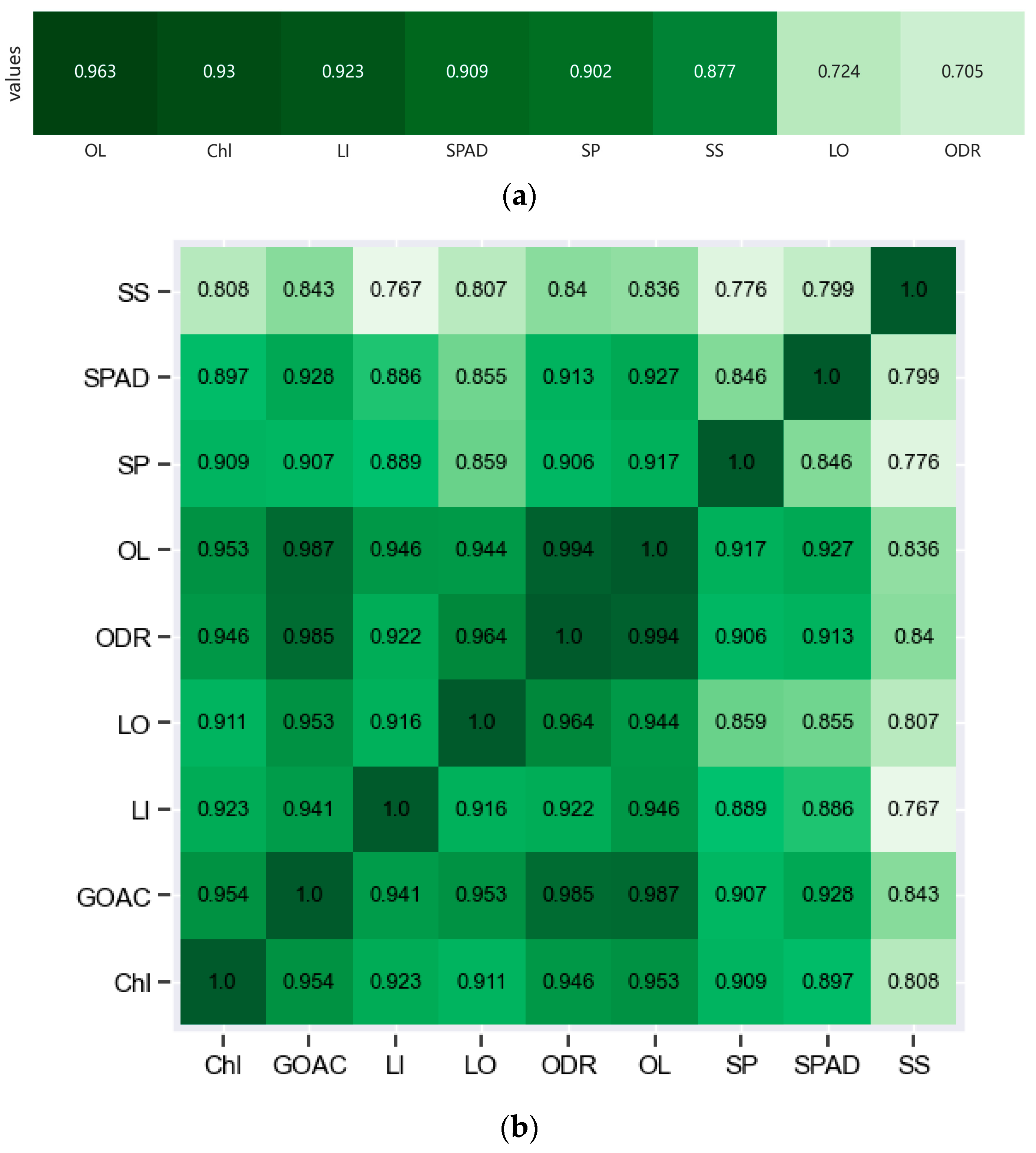 Agronomy 13 02233 g004