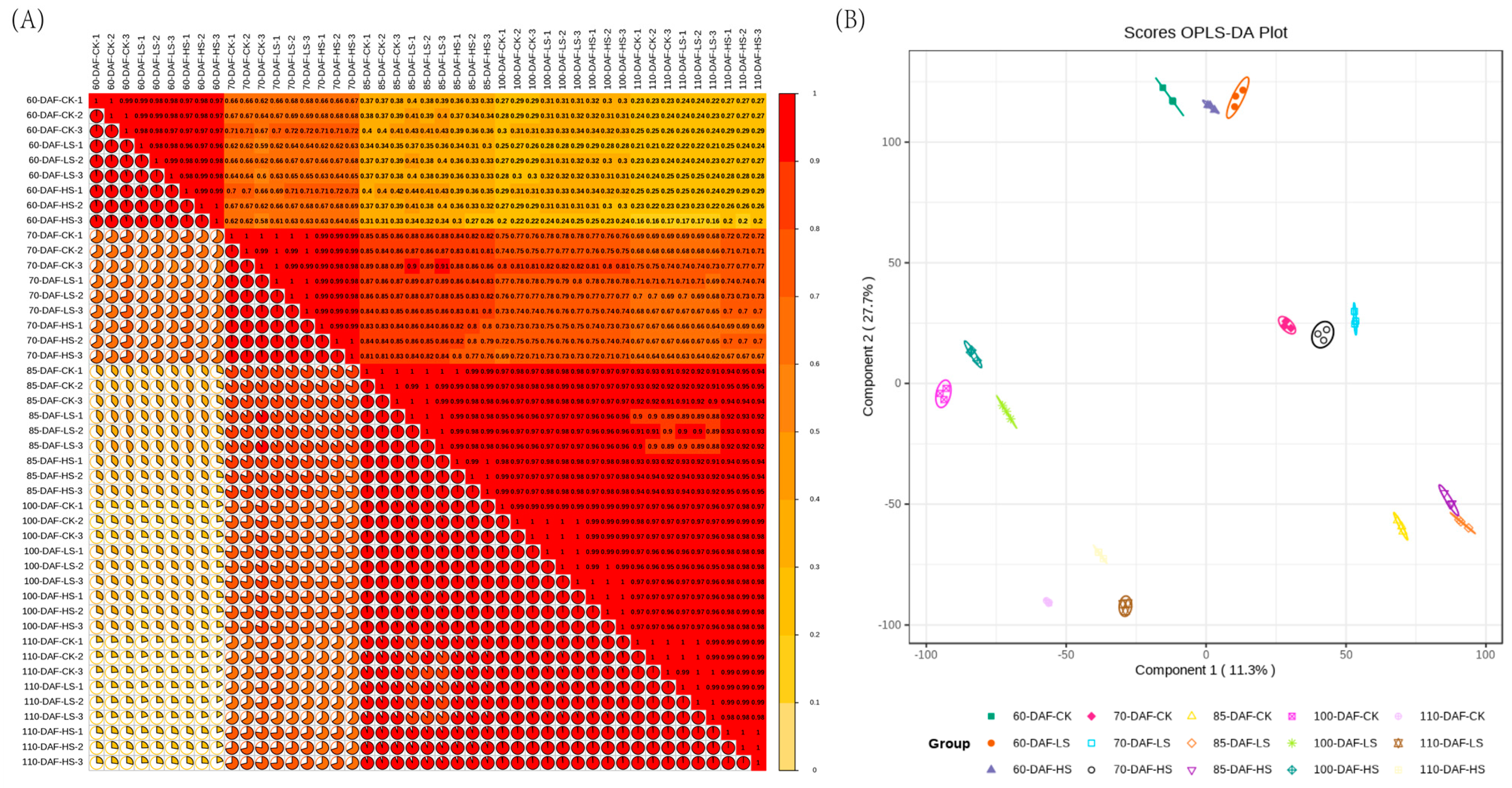 Agronomy 13 02243 g003
