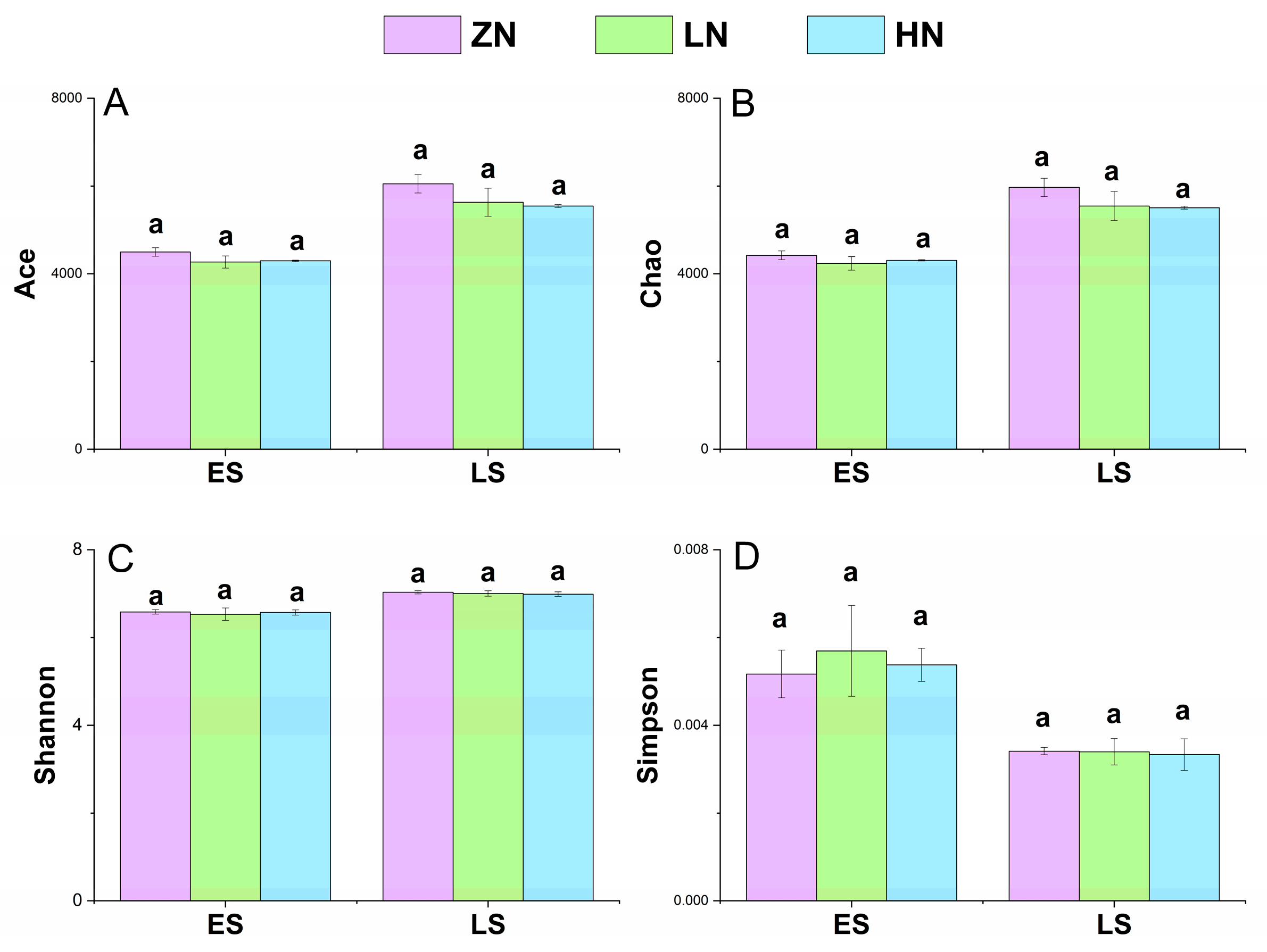 Agronomy 13 02249 g004