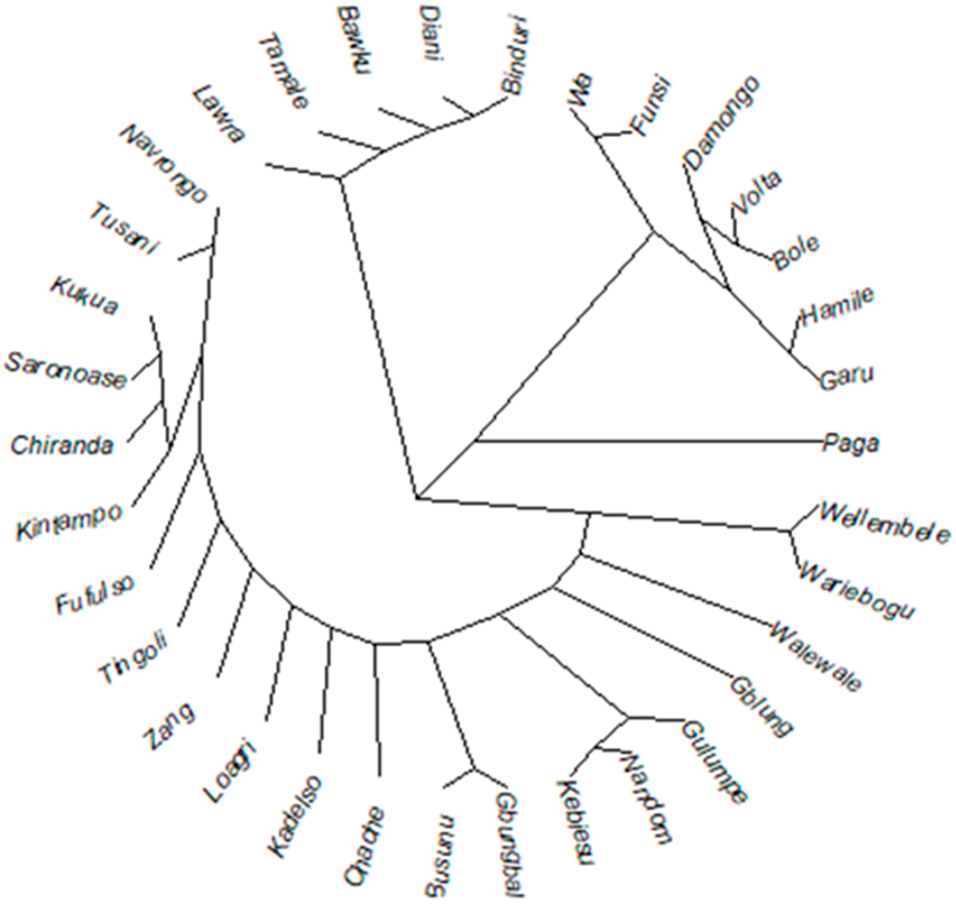 Agronomy 13 02256 g004