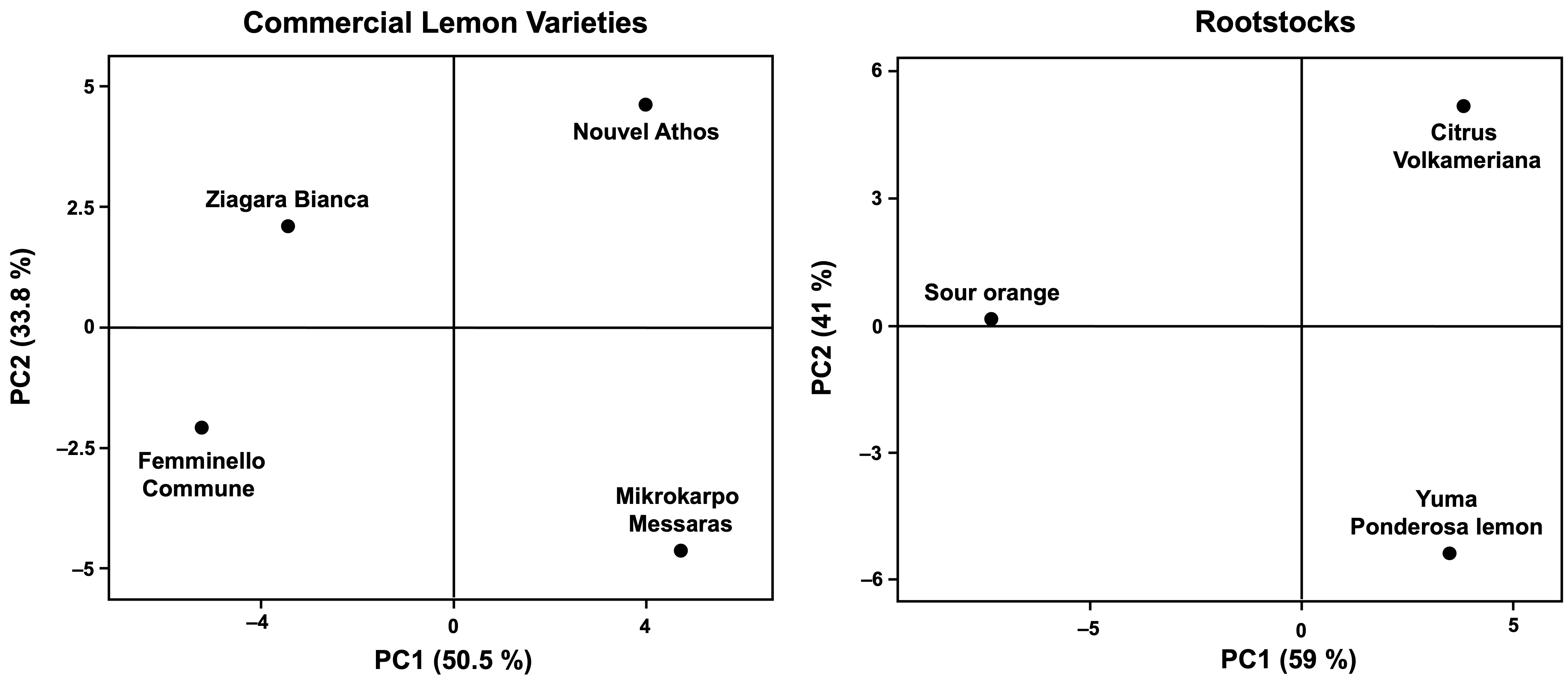 Agronomy 13 02265 g001