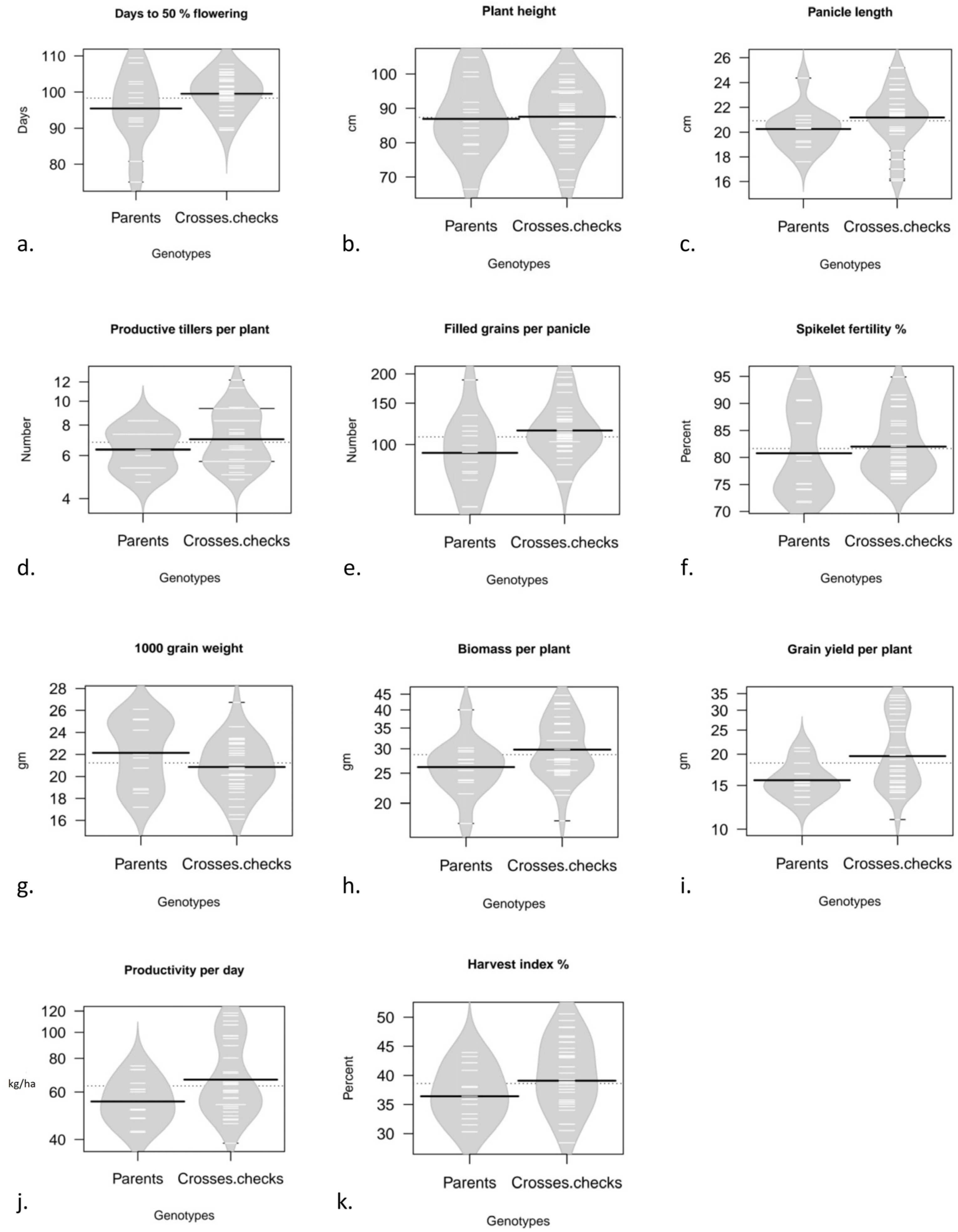 Agronomy 13 02353 g001