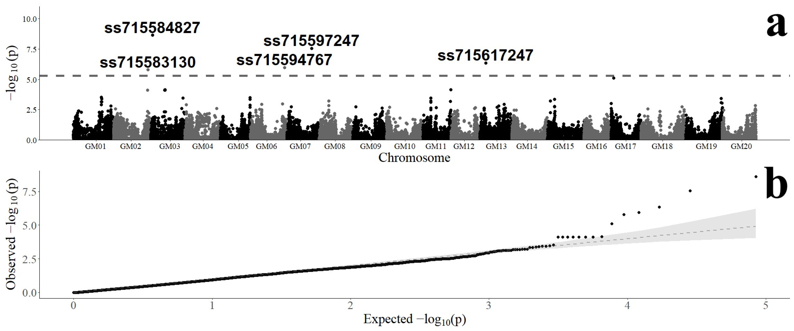 Agronomy 13 02376 g004
