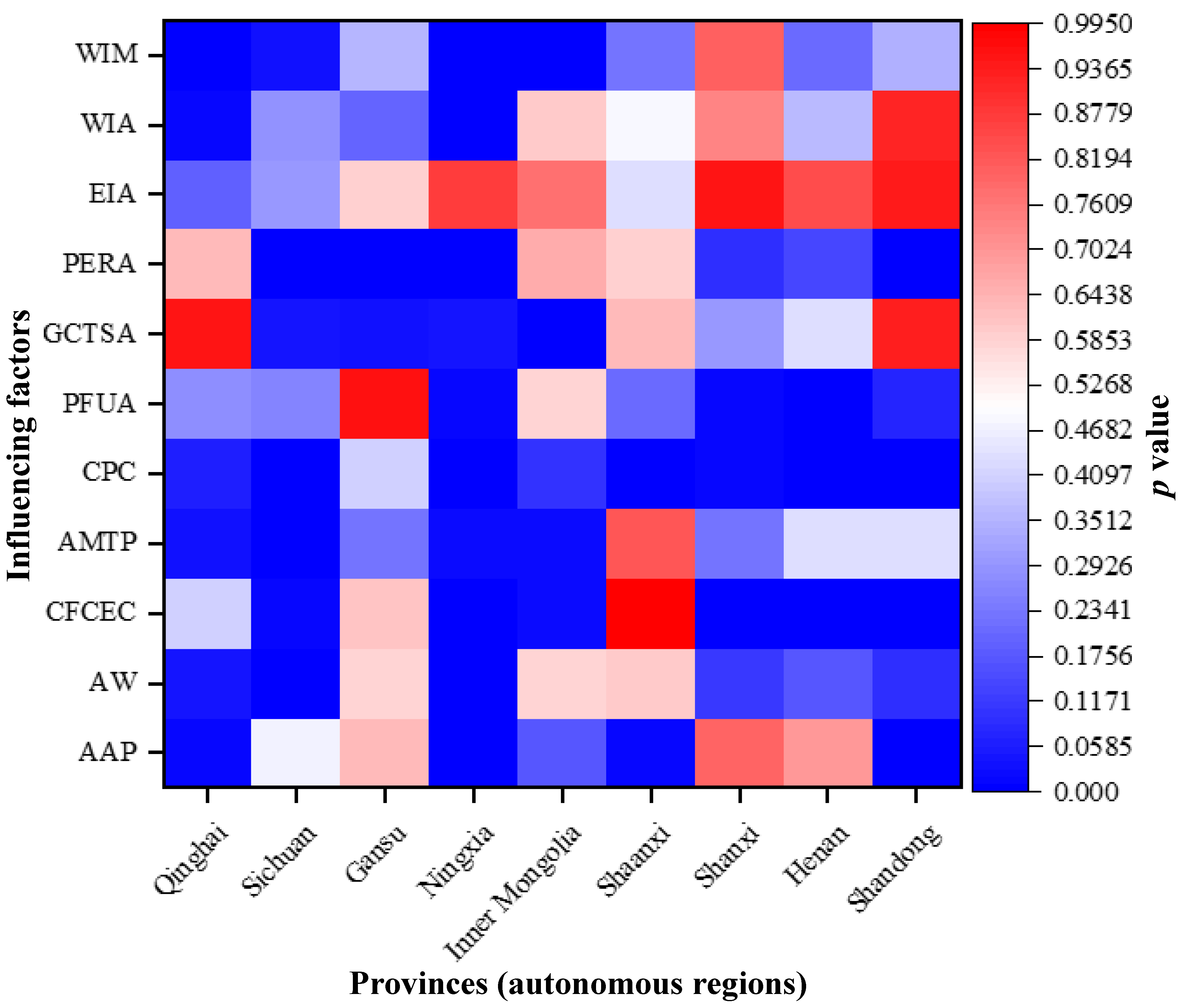 Agronomy 13 02449 g010