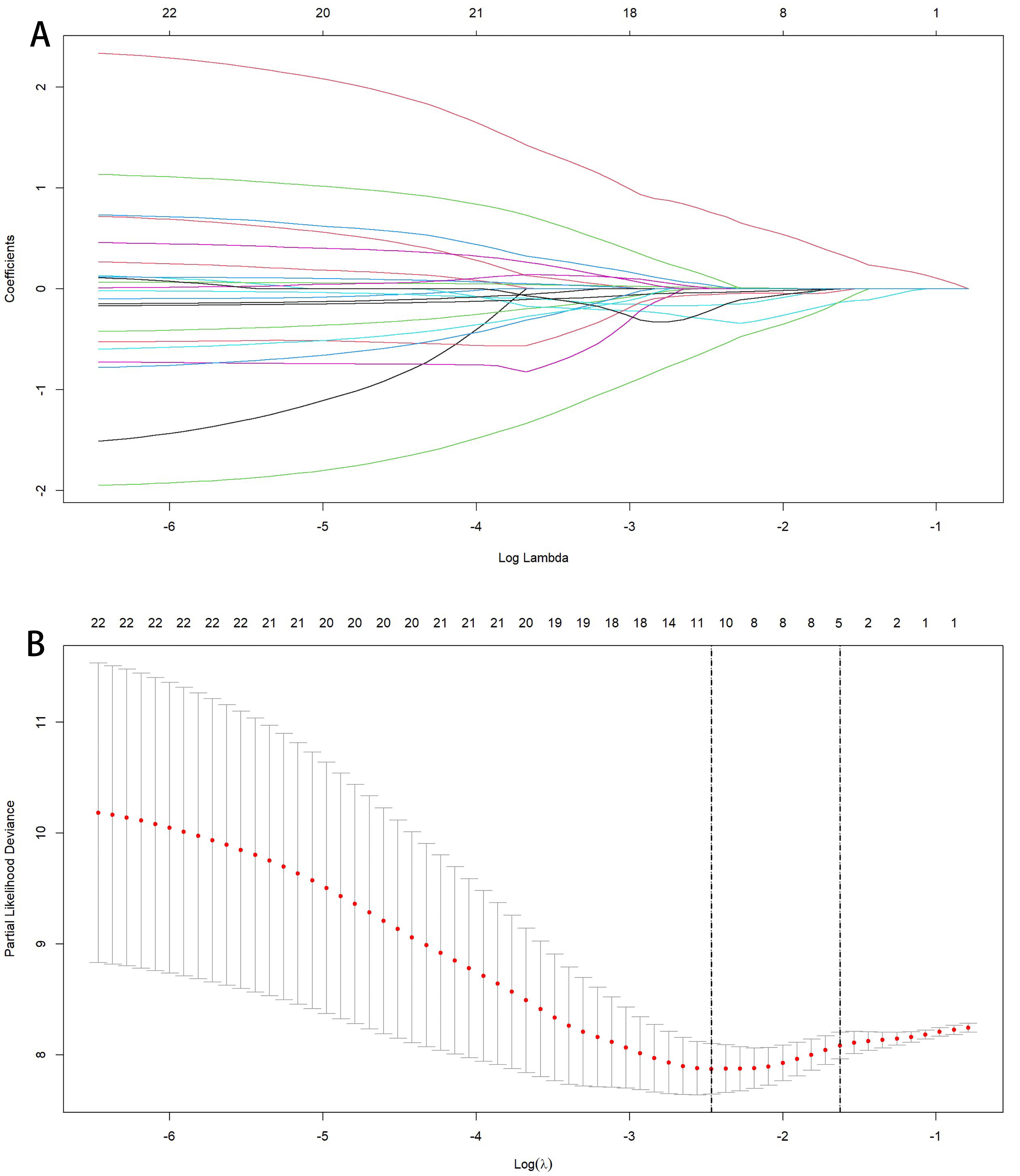 Agronomy 13 02475 g001