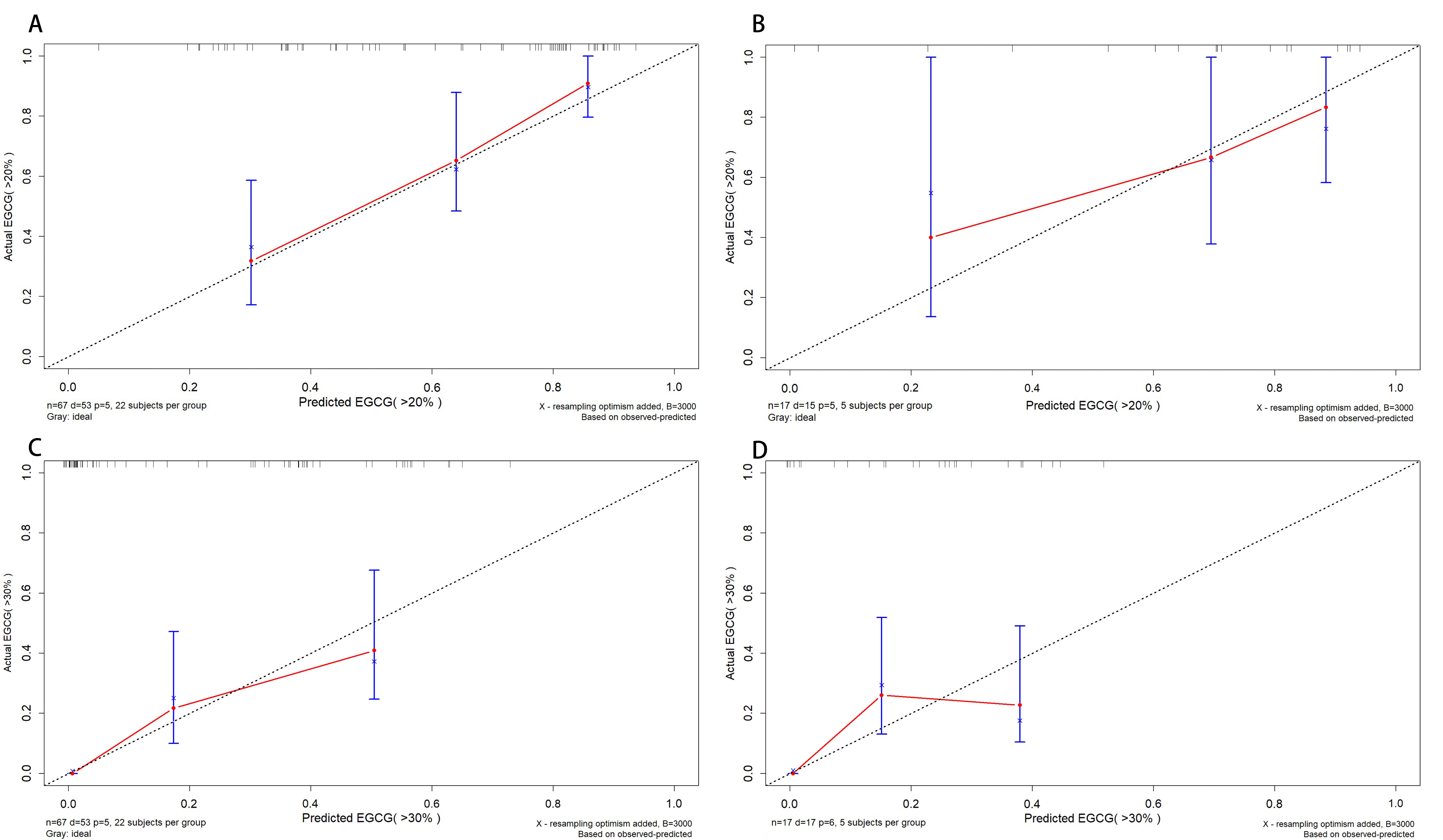 Agronomy 13 02475 g004