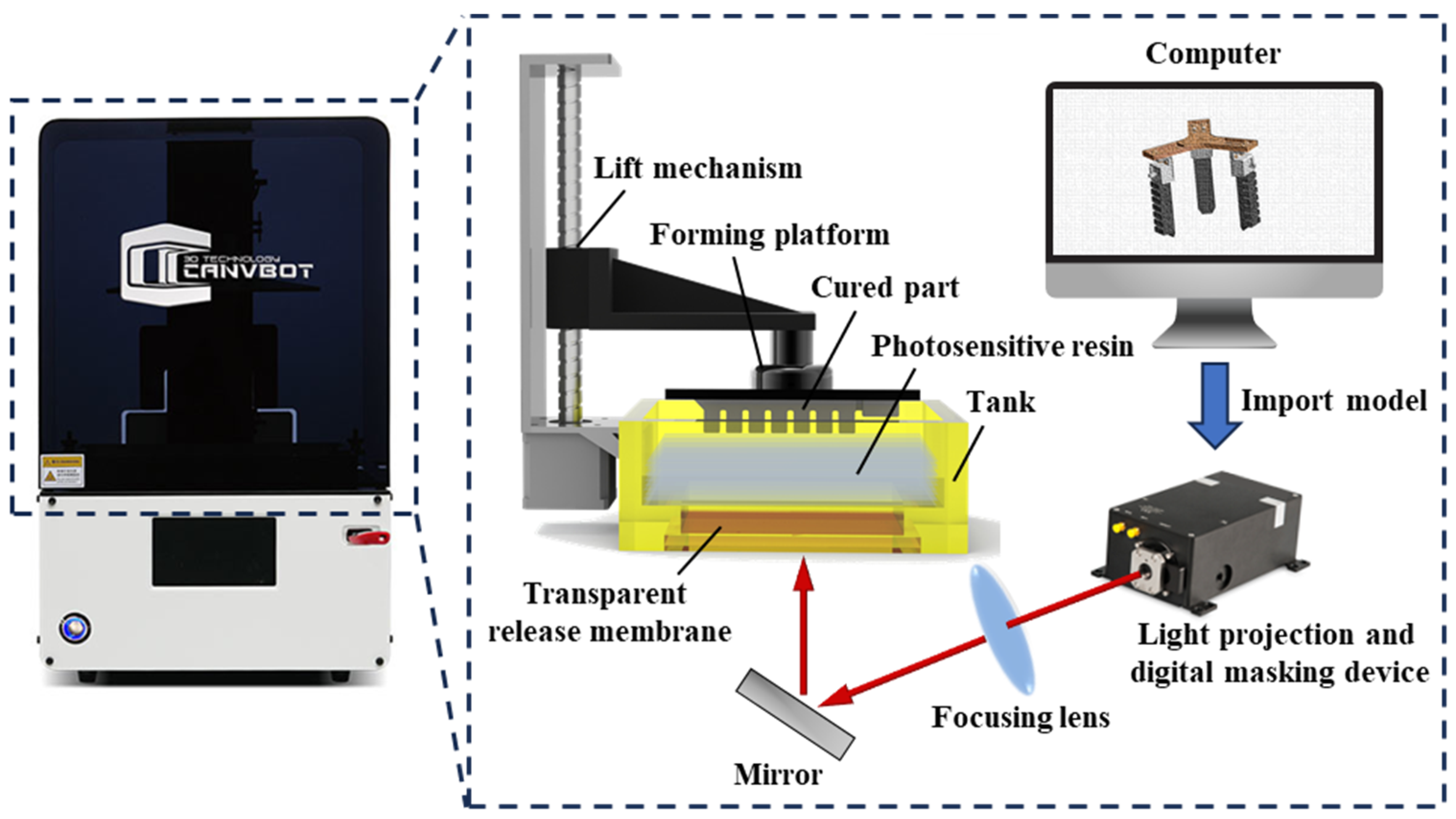 Agronomy 13 02481 g003
