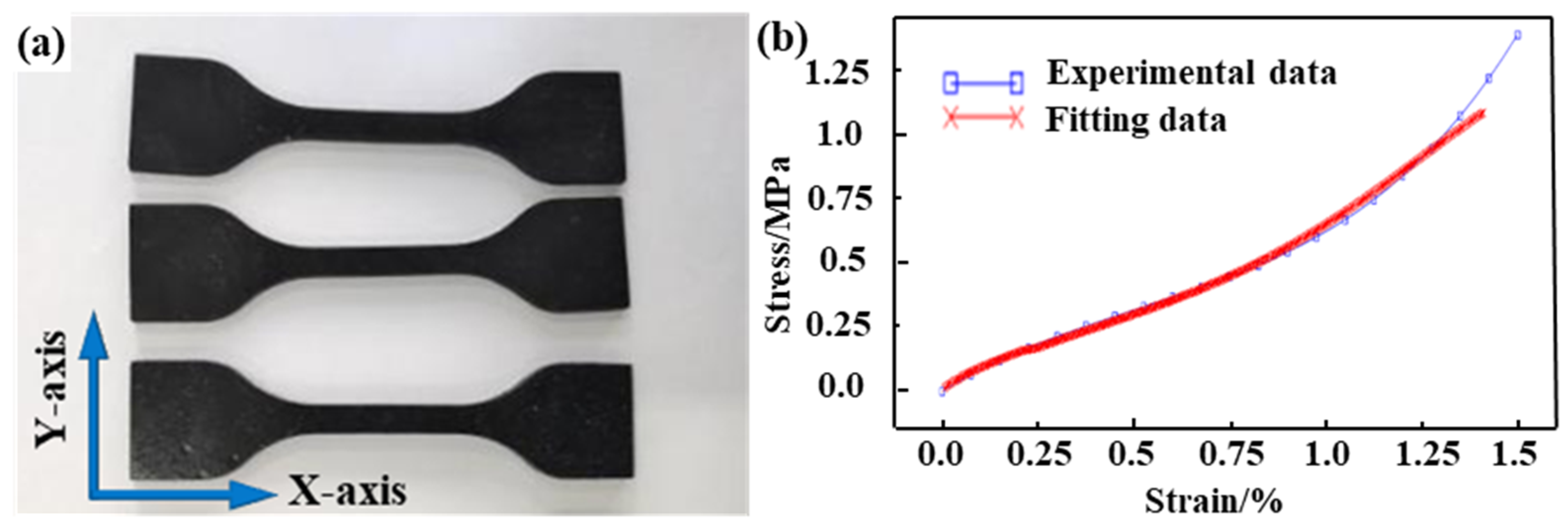 Agronomy 13 02481 g005