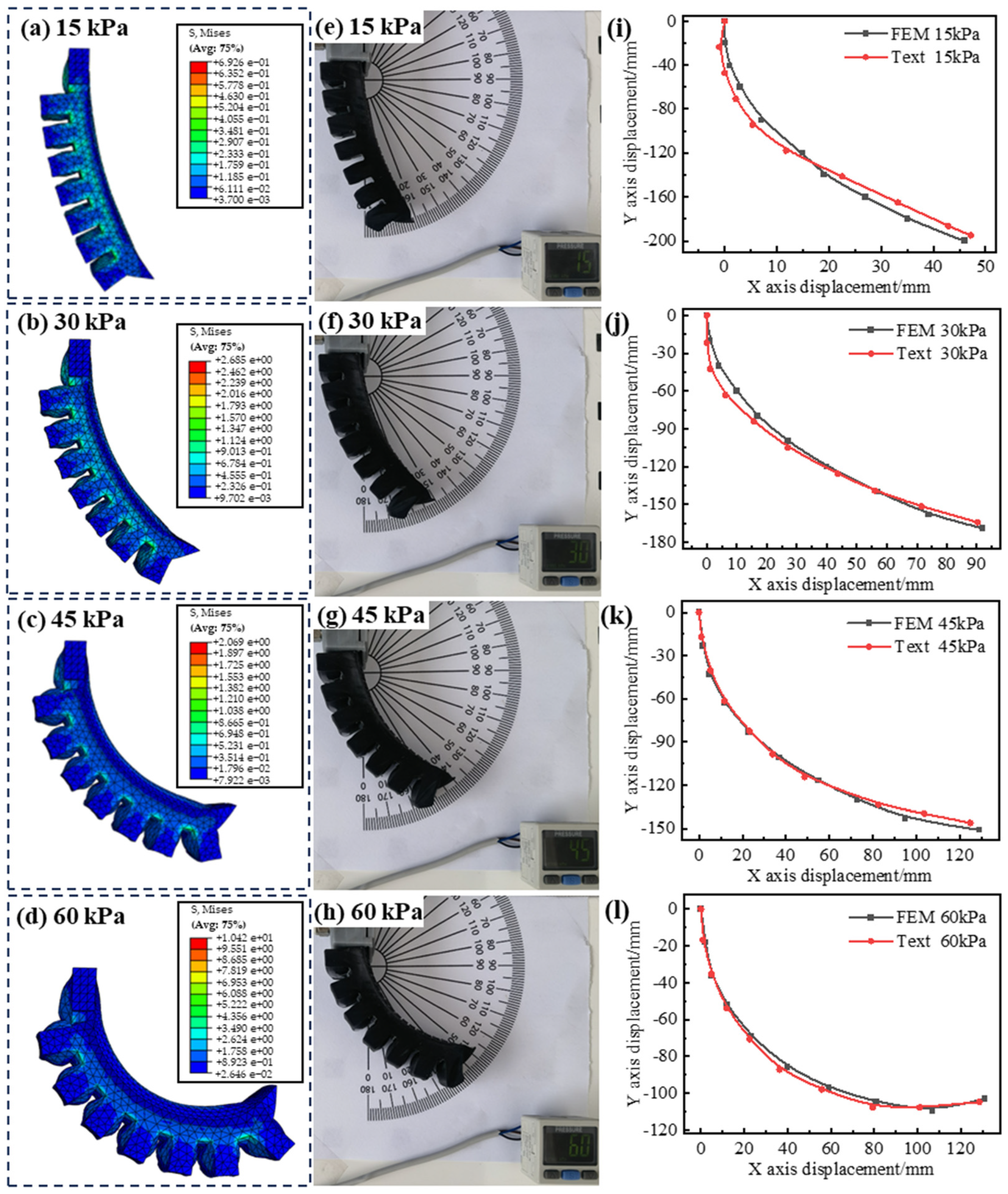 Agronomy 13 02481 g007