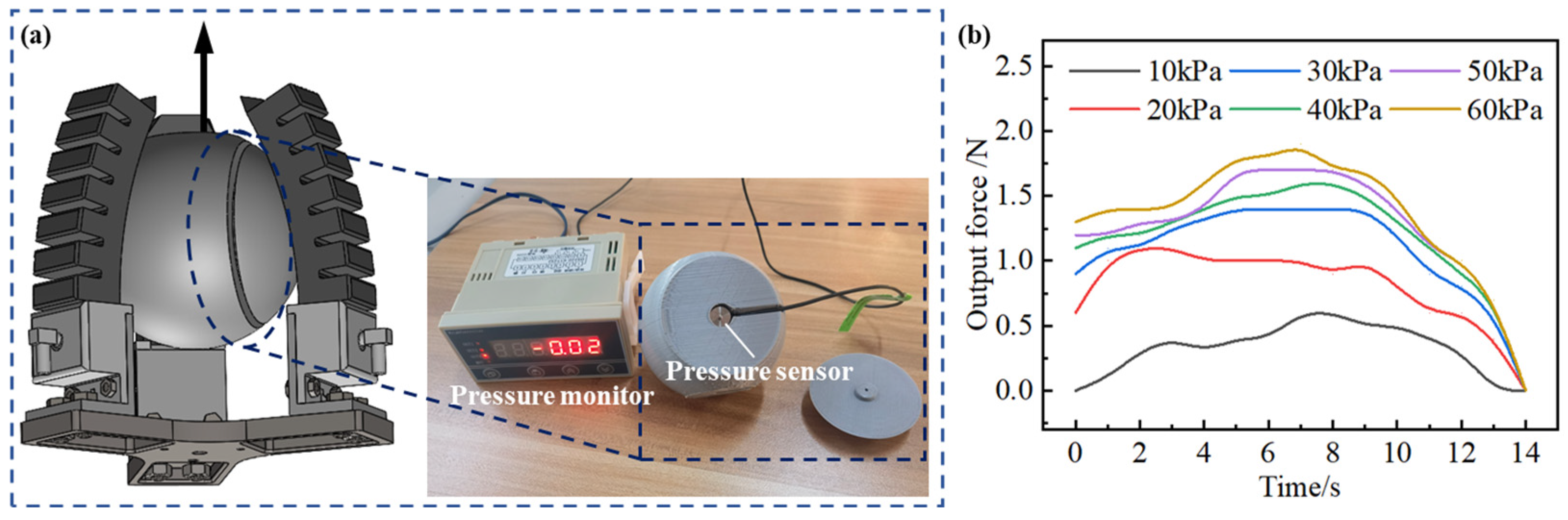 Agronomy 13 02481 g009