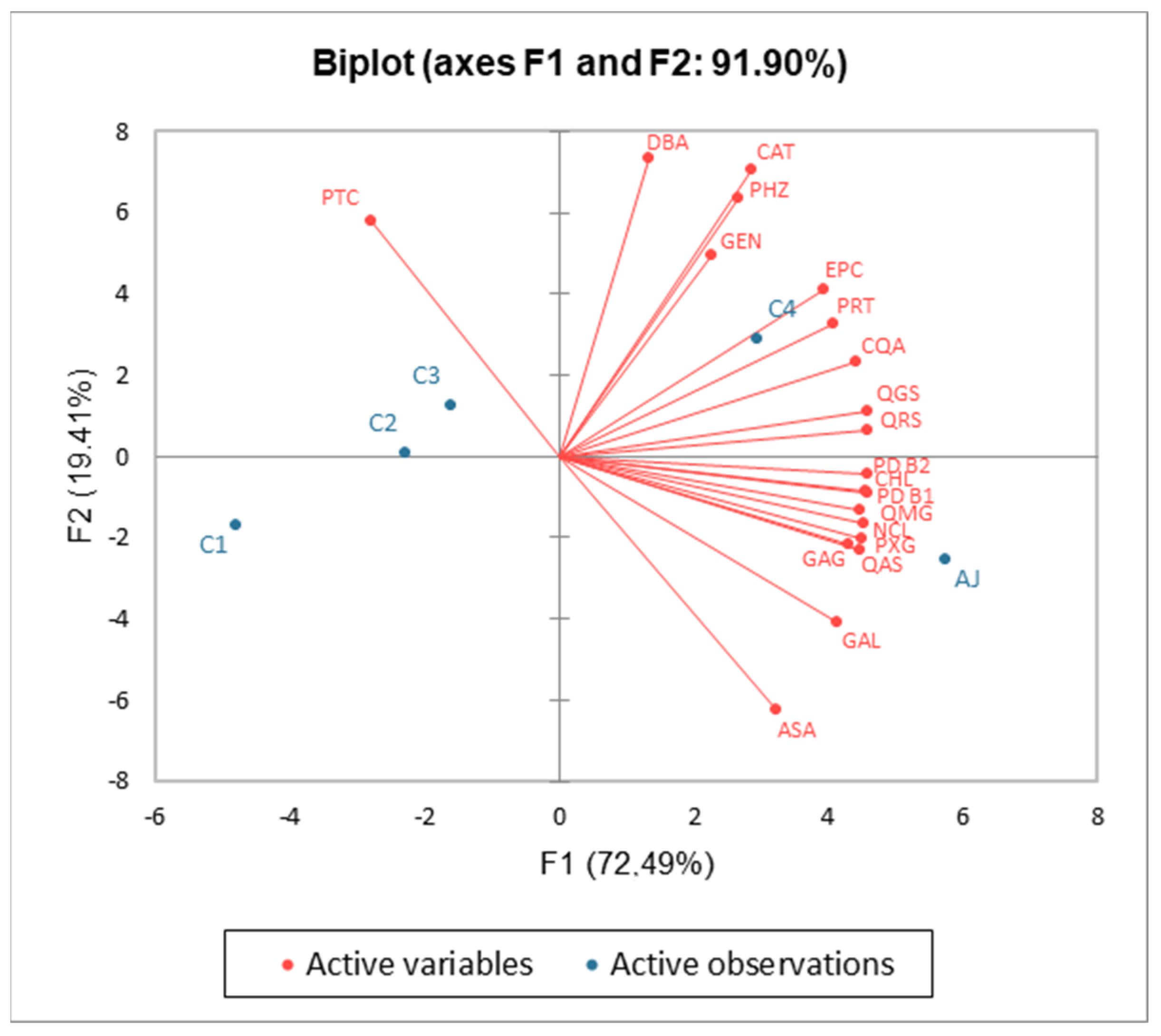 Agronomy 13 02485 g006