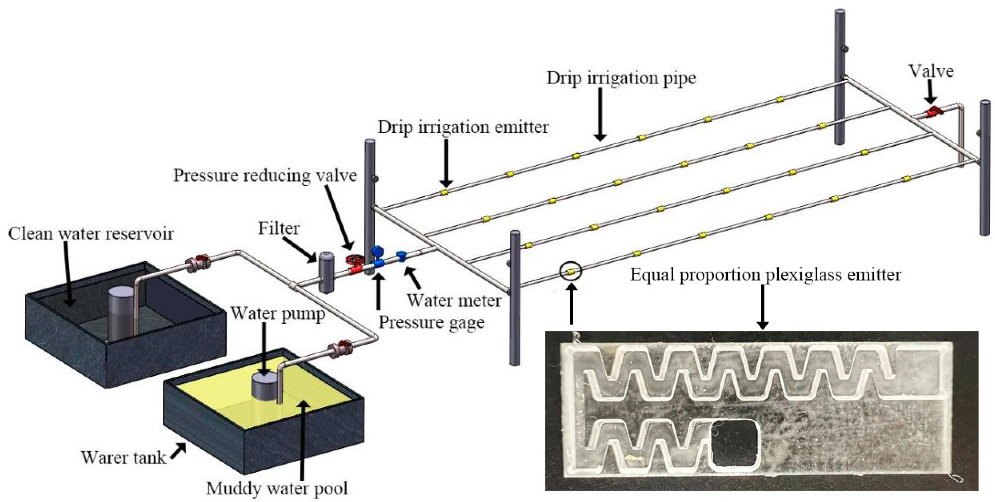 Agronomy 13 02496 g003