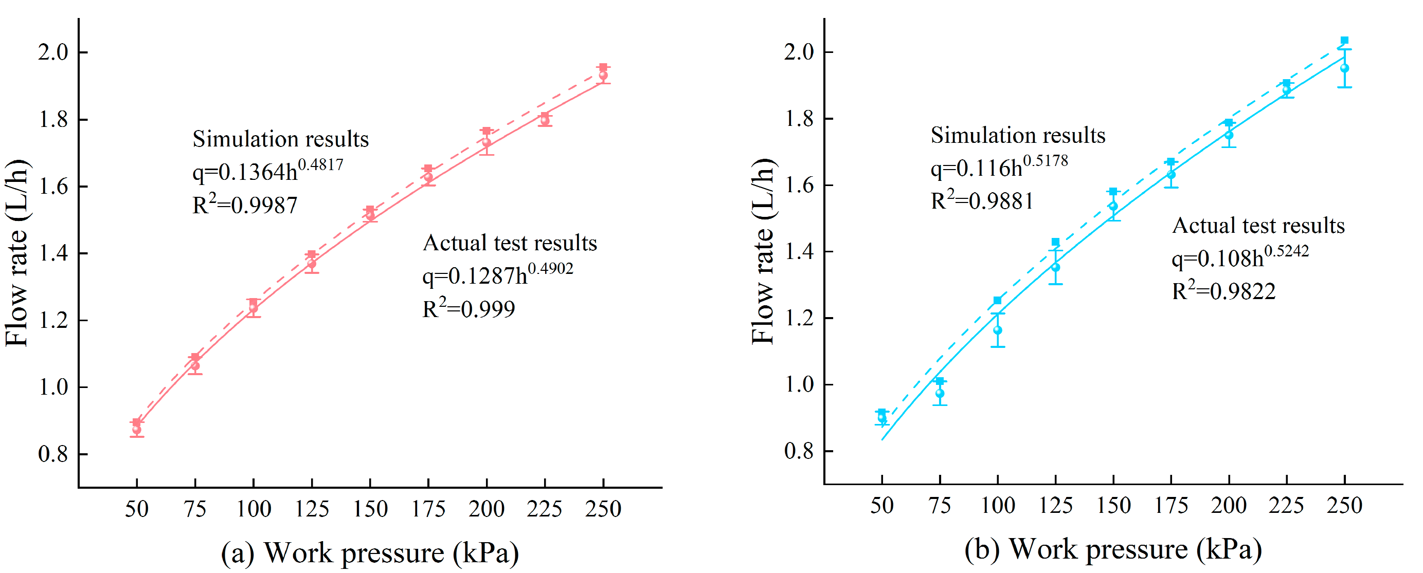 Agronomy 13 02496 g004