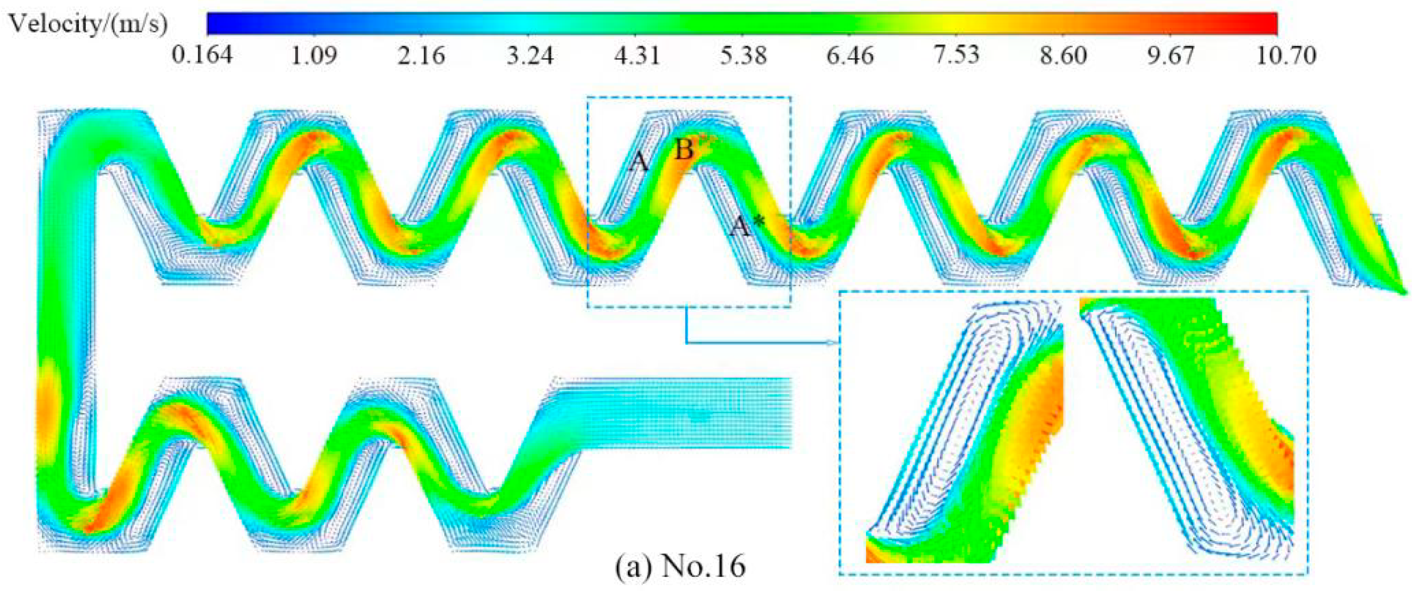 Agronomy 13 02496 g007a