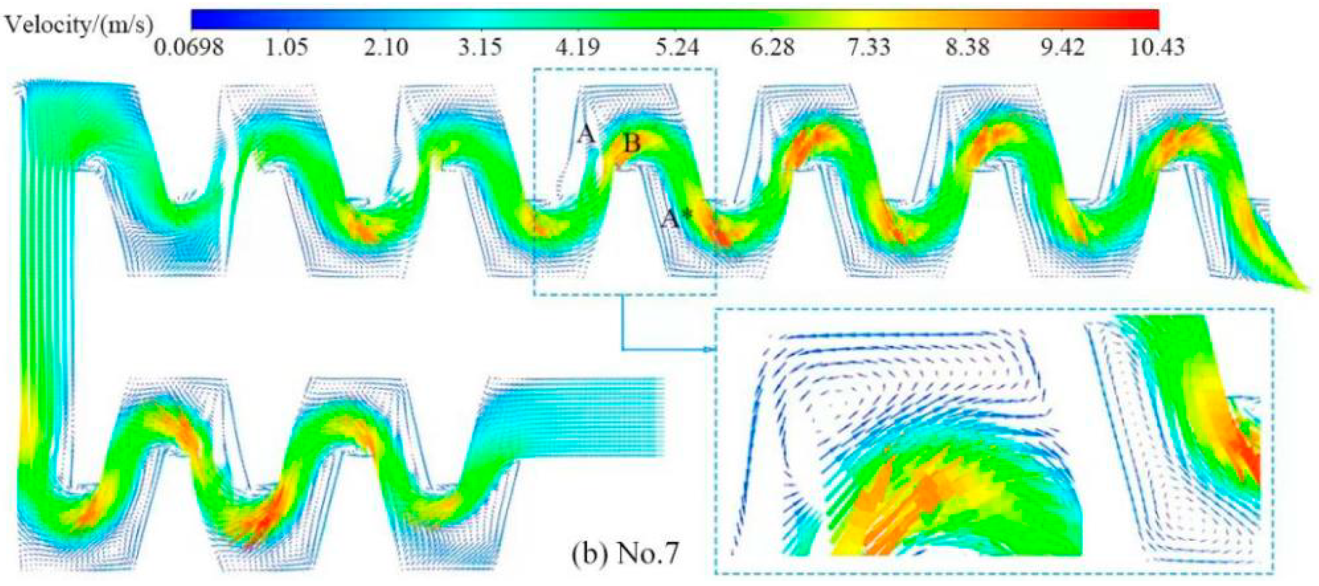 Agronomy 13 02496 g007b