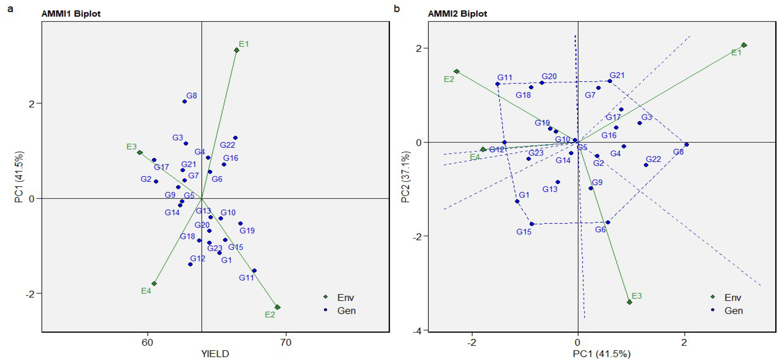 Agronomy 13 02549 g002