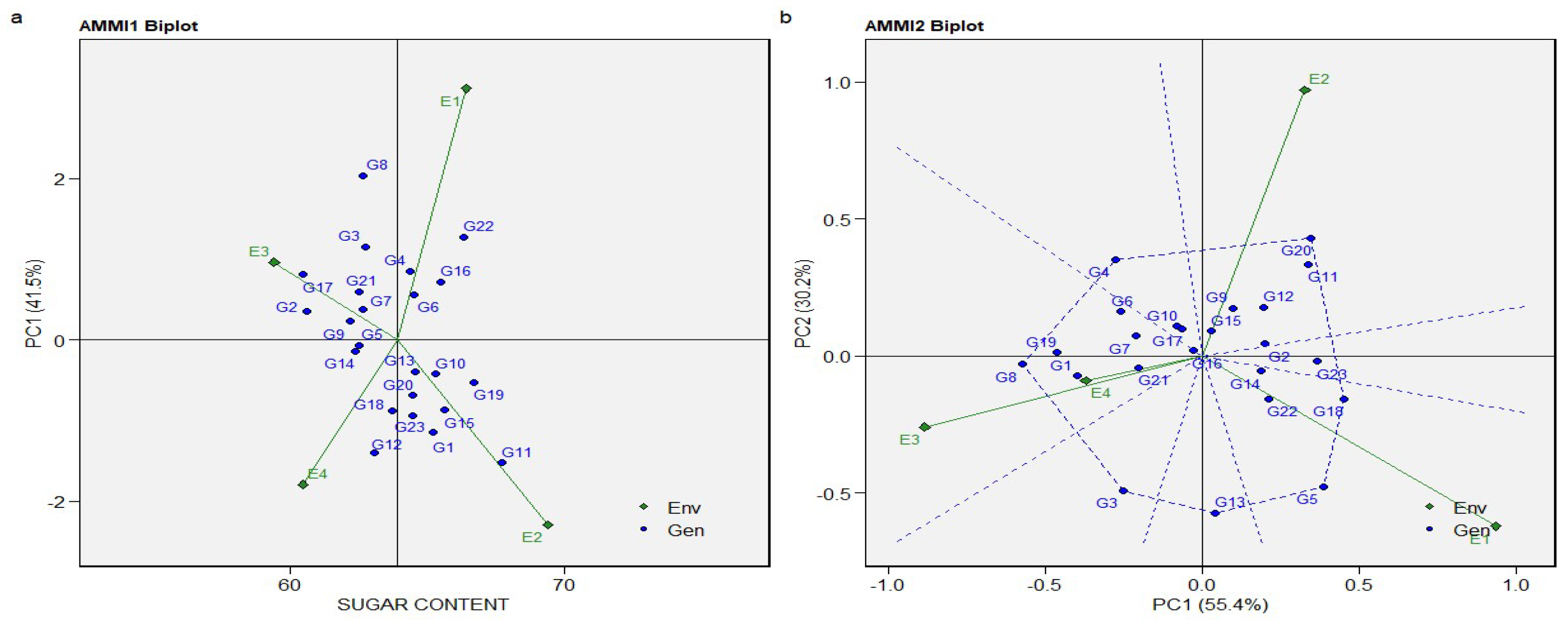 Agronomy 13 02549 g003