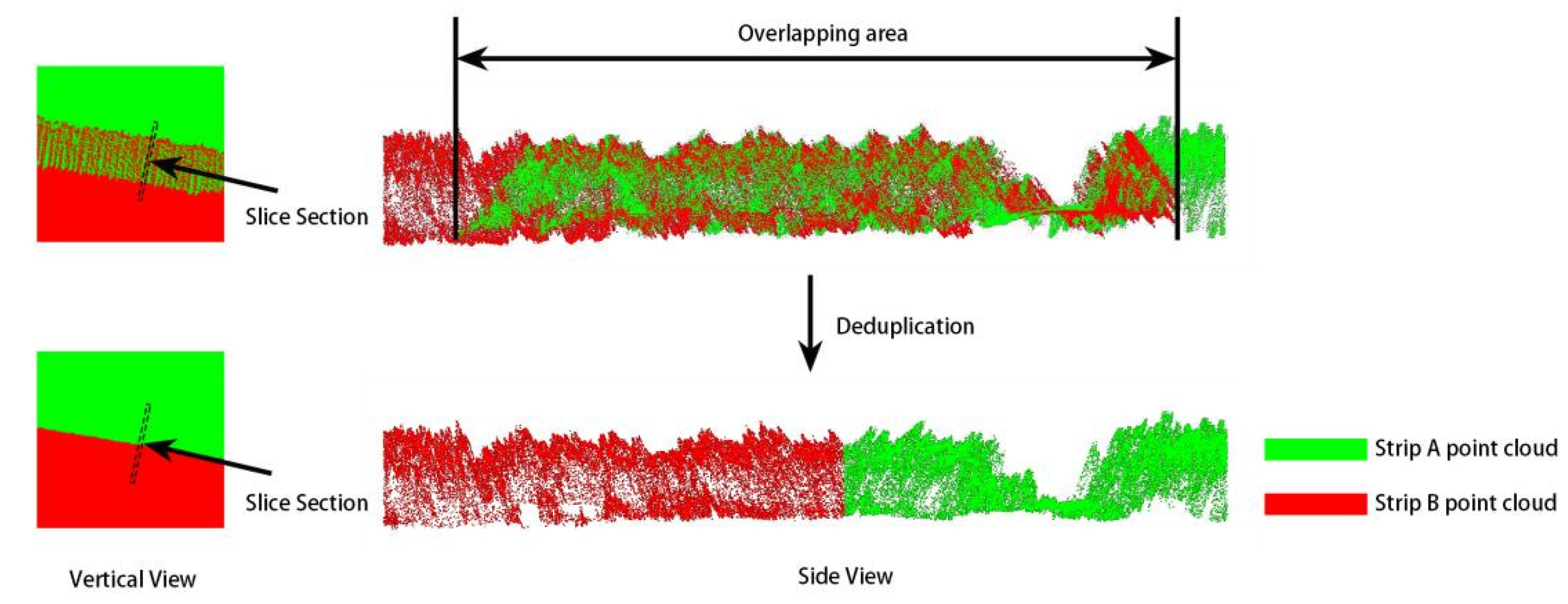 Agronomy 13 02584 g005