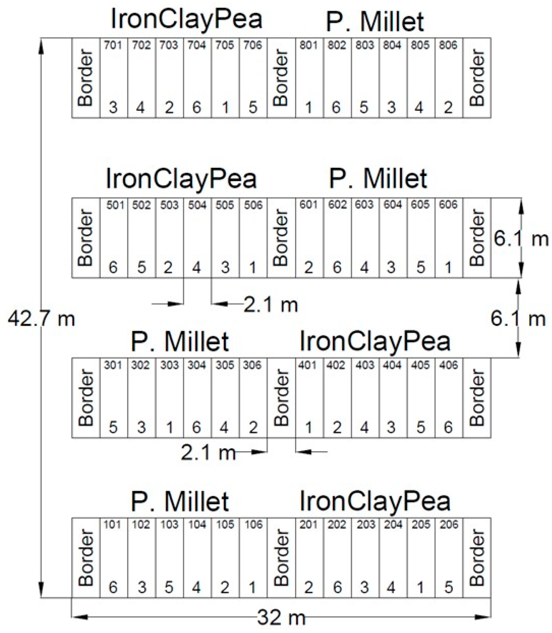 Agronomy 13 02595 g001