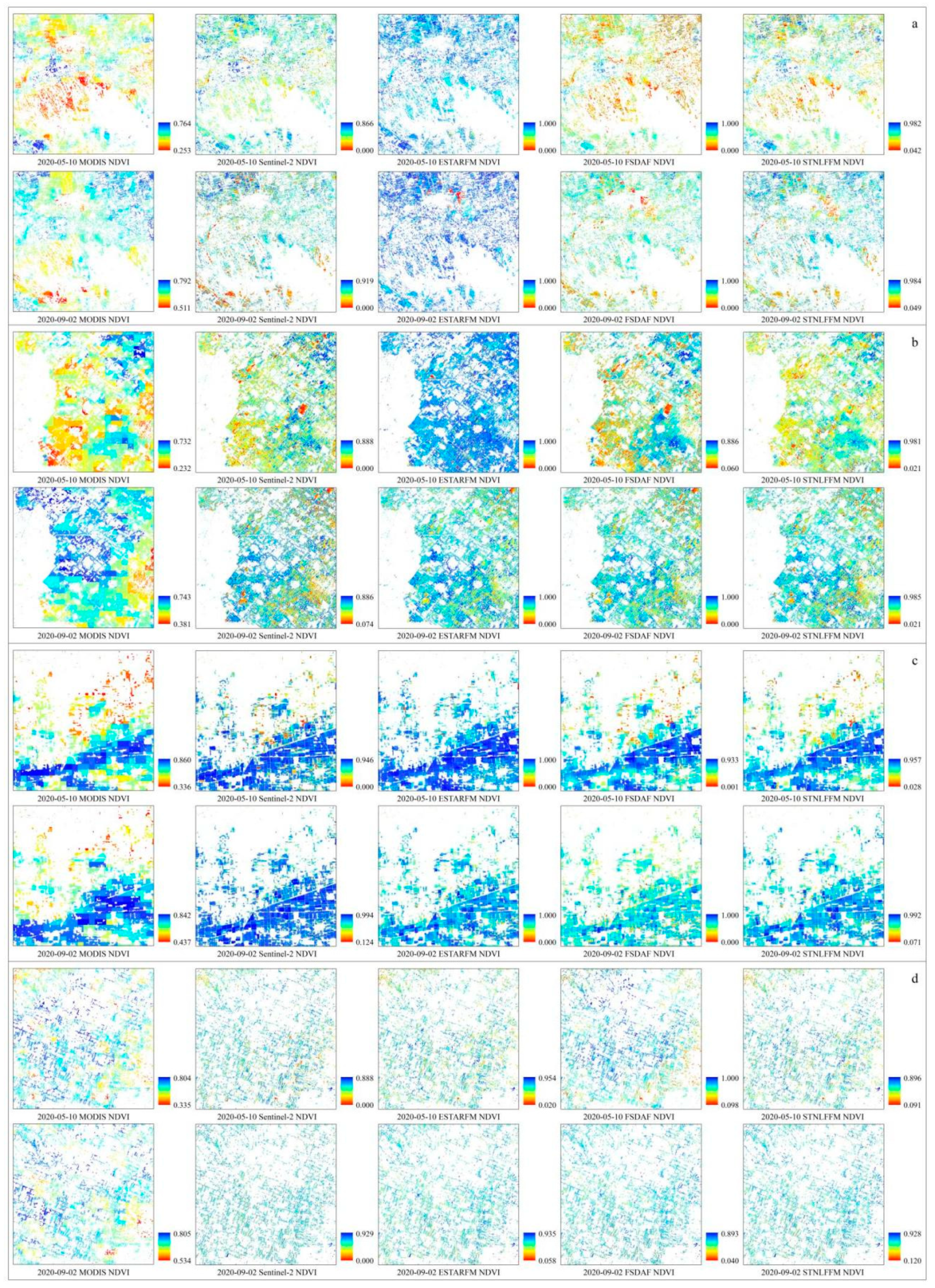 Agronomy 13 02608 g005
