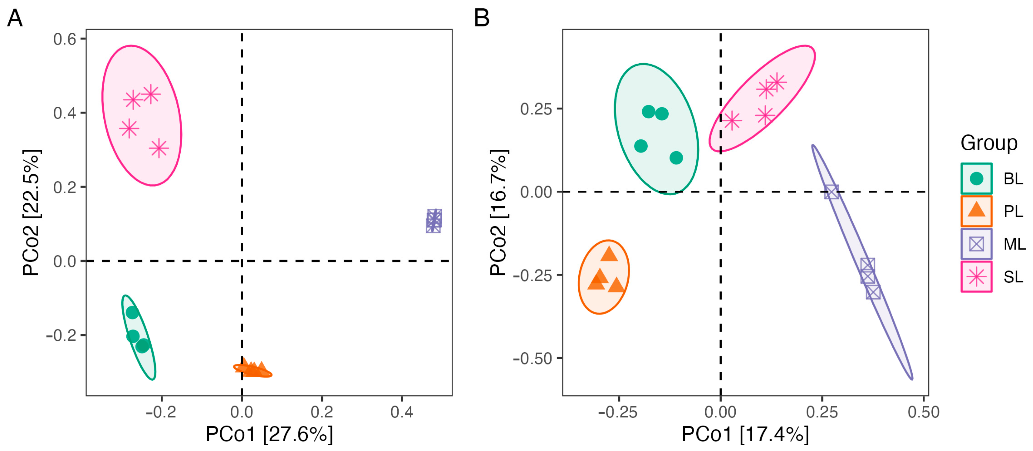 Agronomy 13 02613 g003