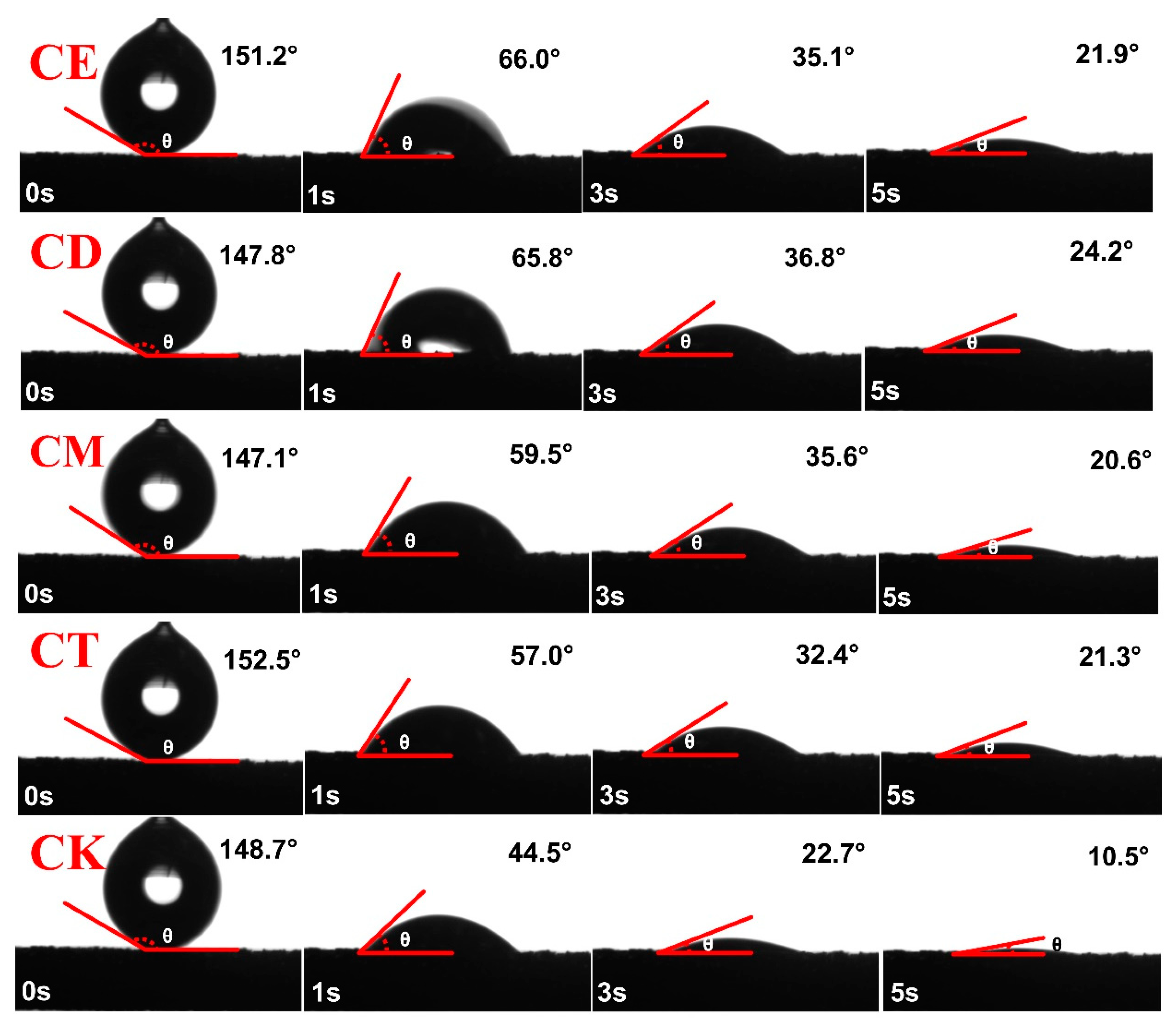 Agronomy 13 02618 g001