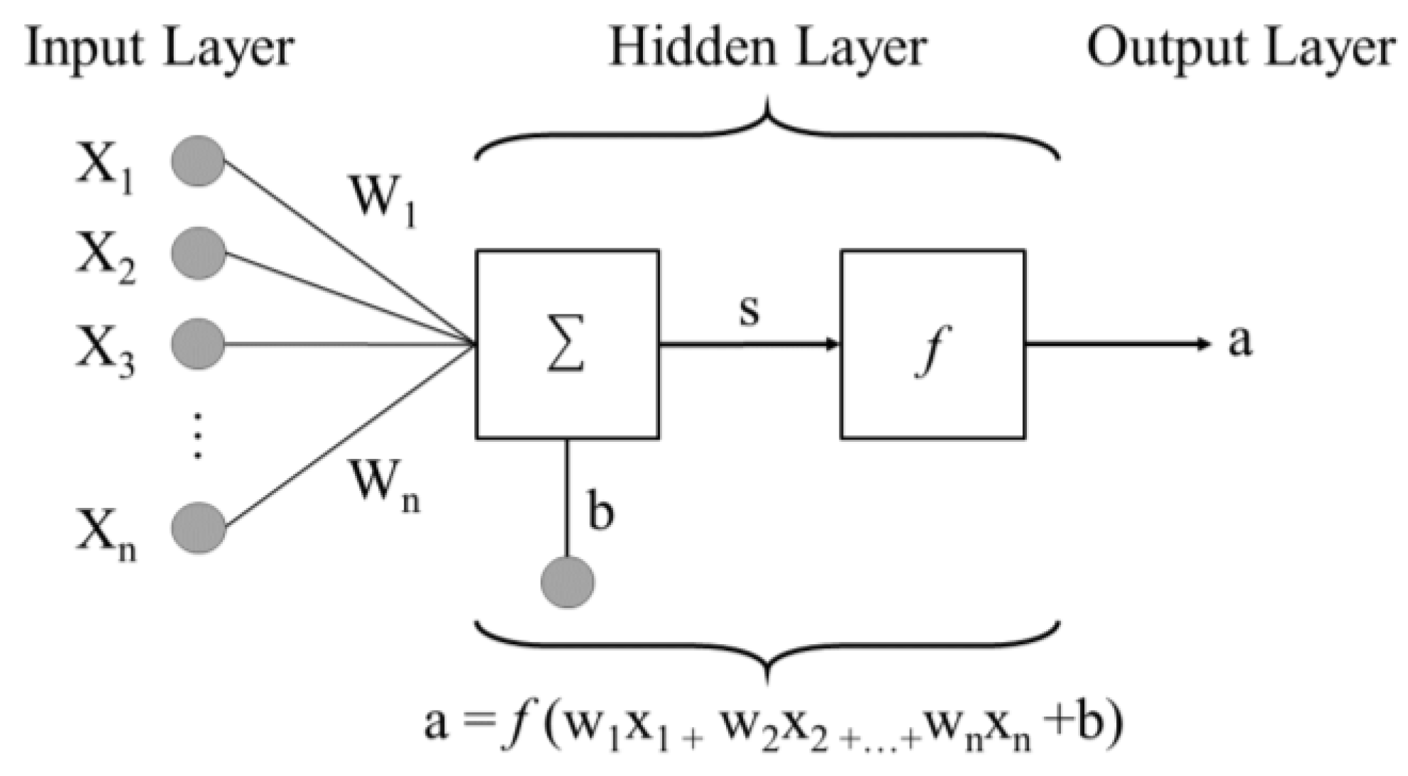 Agronomy 13 02670 g006
