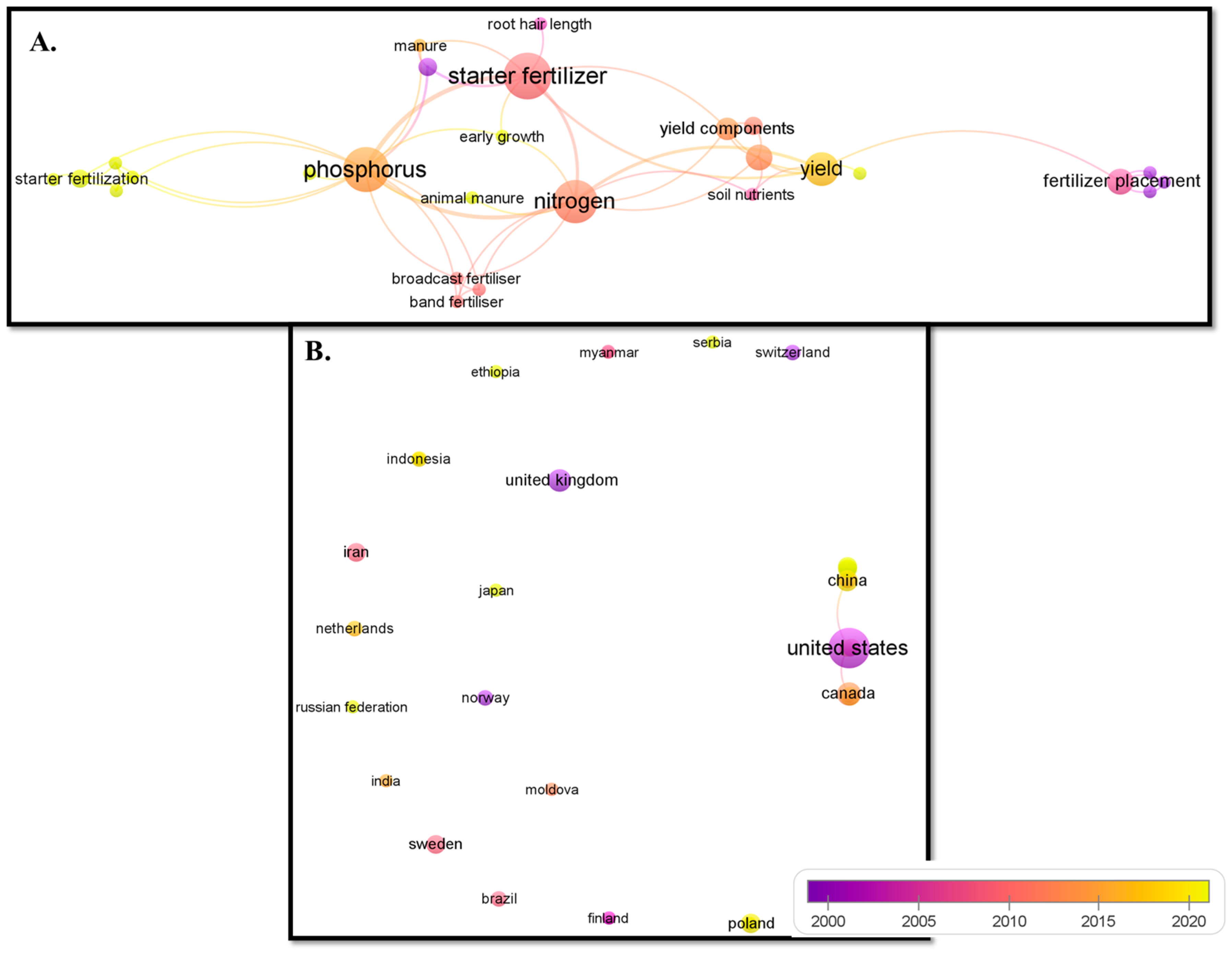 Agronomy 13 02690 g001 Agronomy 13 02690 g001
