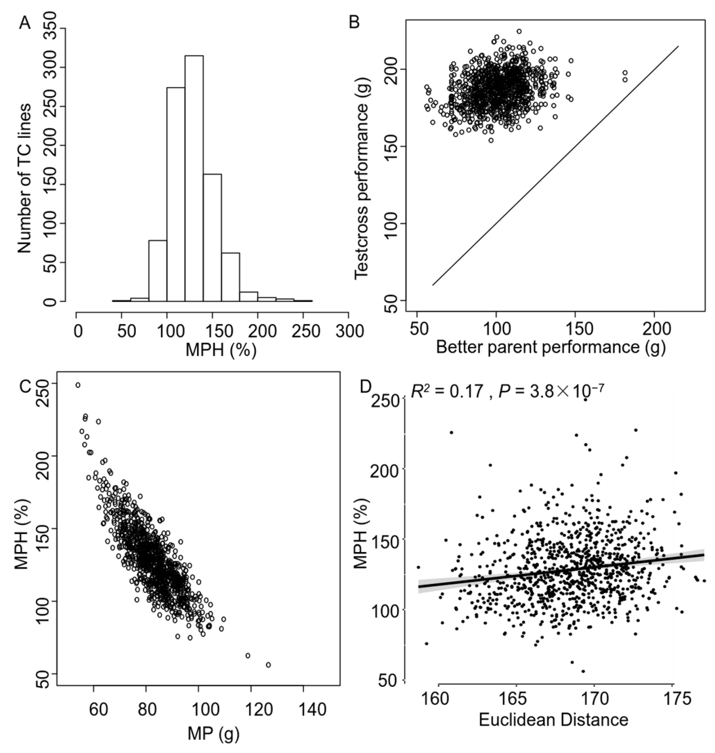Agronomy 13 02722 g001