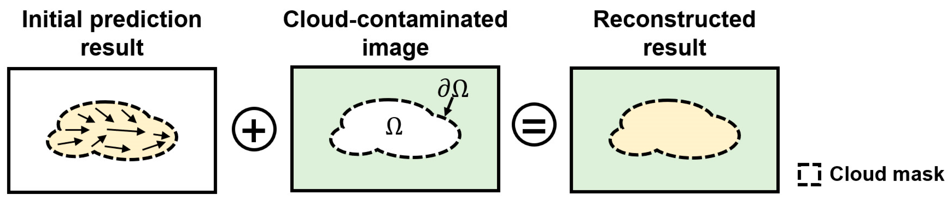 Agronomy 13 02789 g002