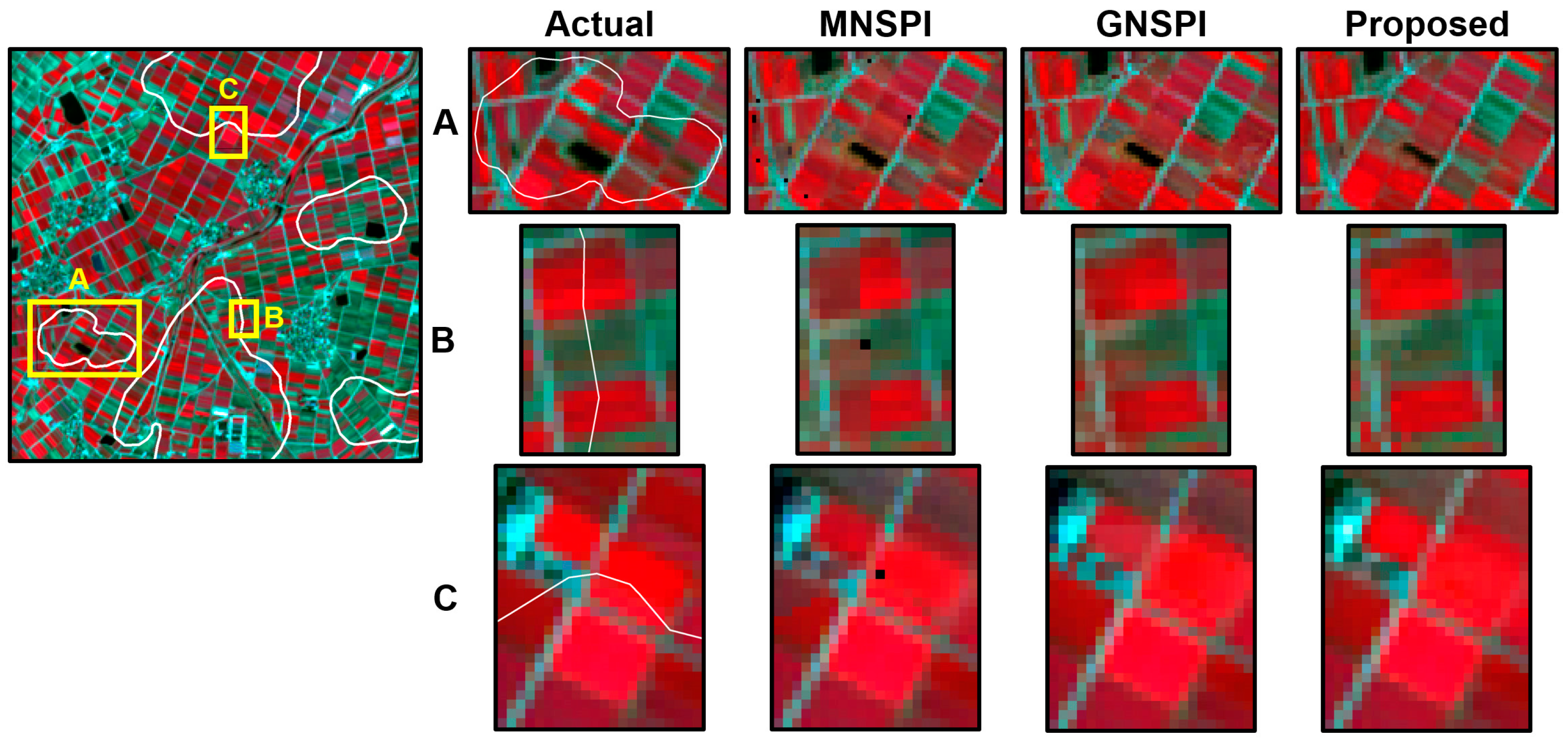 Agronomy 13 02789 g006