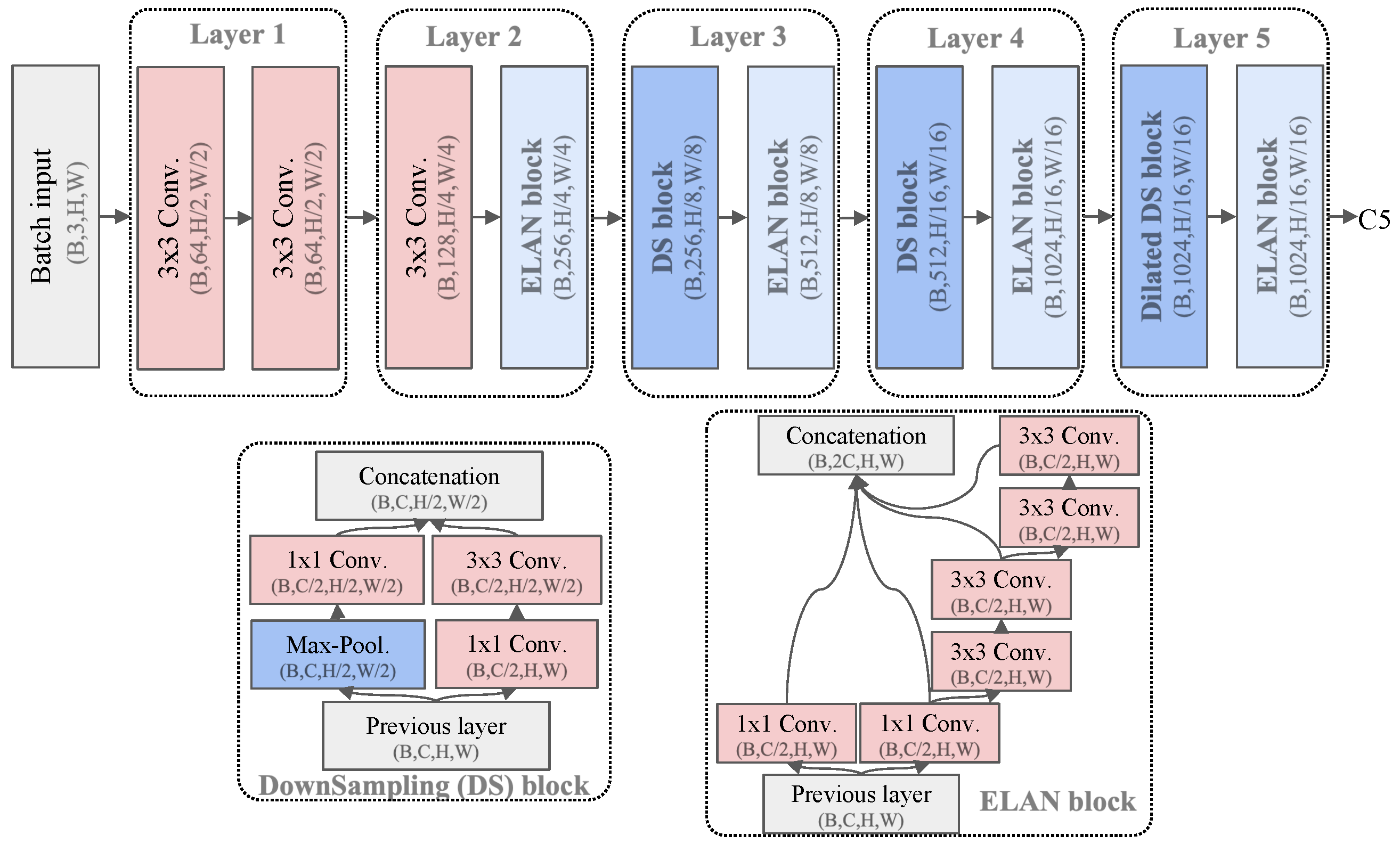 Agronomy 13 02801 g004